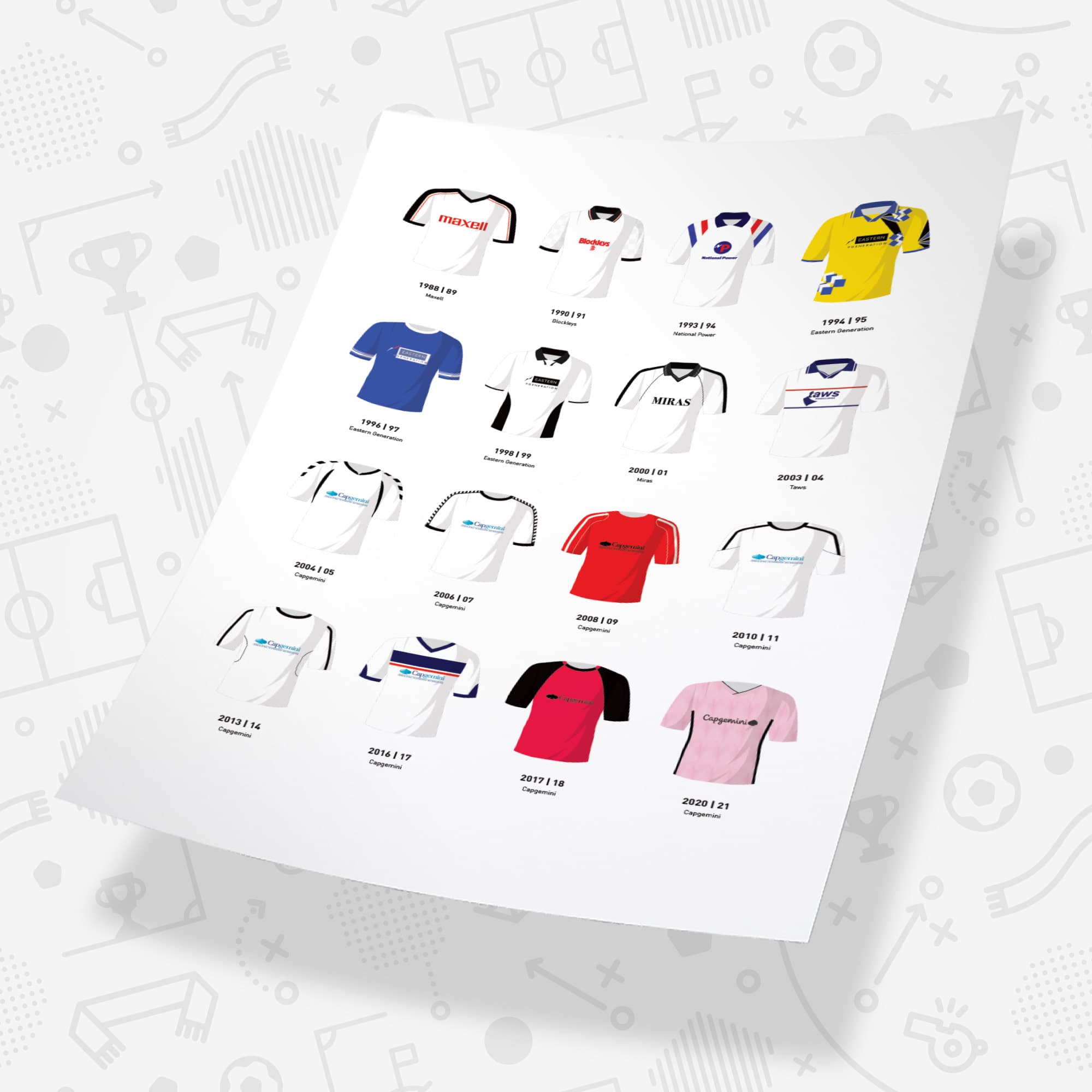 Telford Classic Kits Football Team Print Good Team On Paper