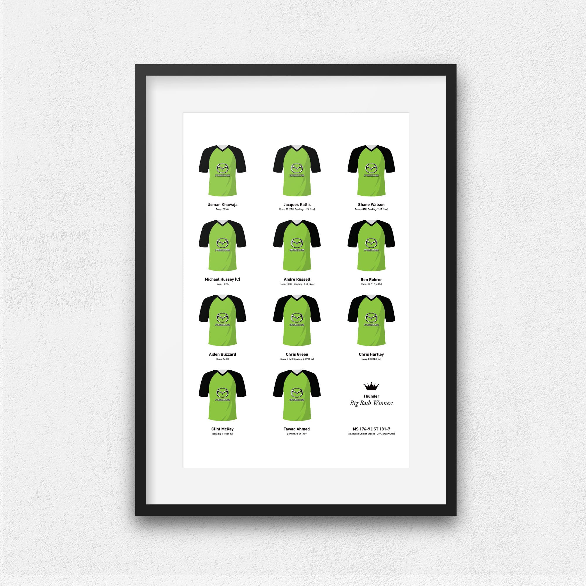 Thunder Cricket 2016 Big Bash Winners Team Print