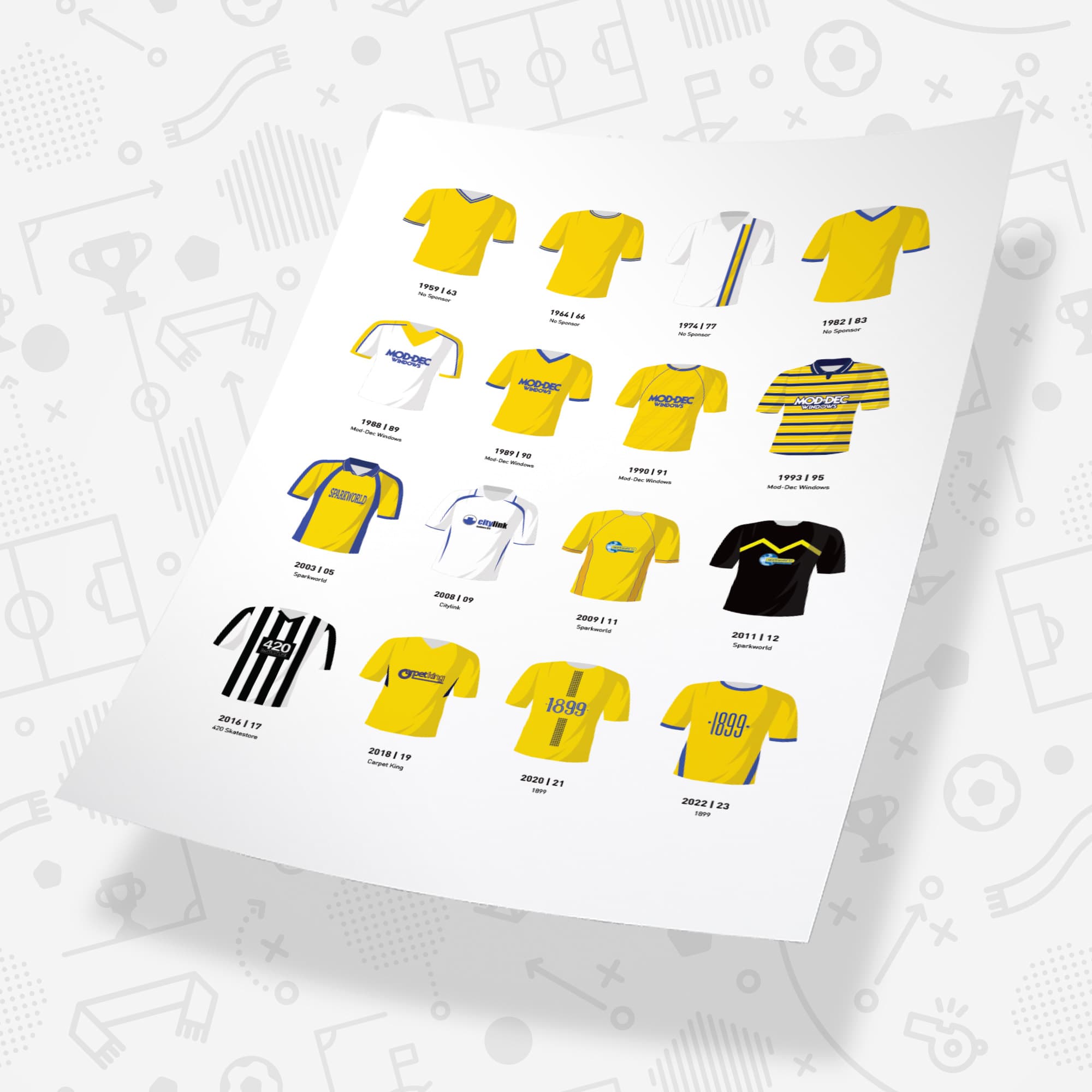 Torquay Classic Kits Football Team Print Good Team On Paper