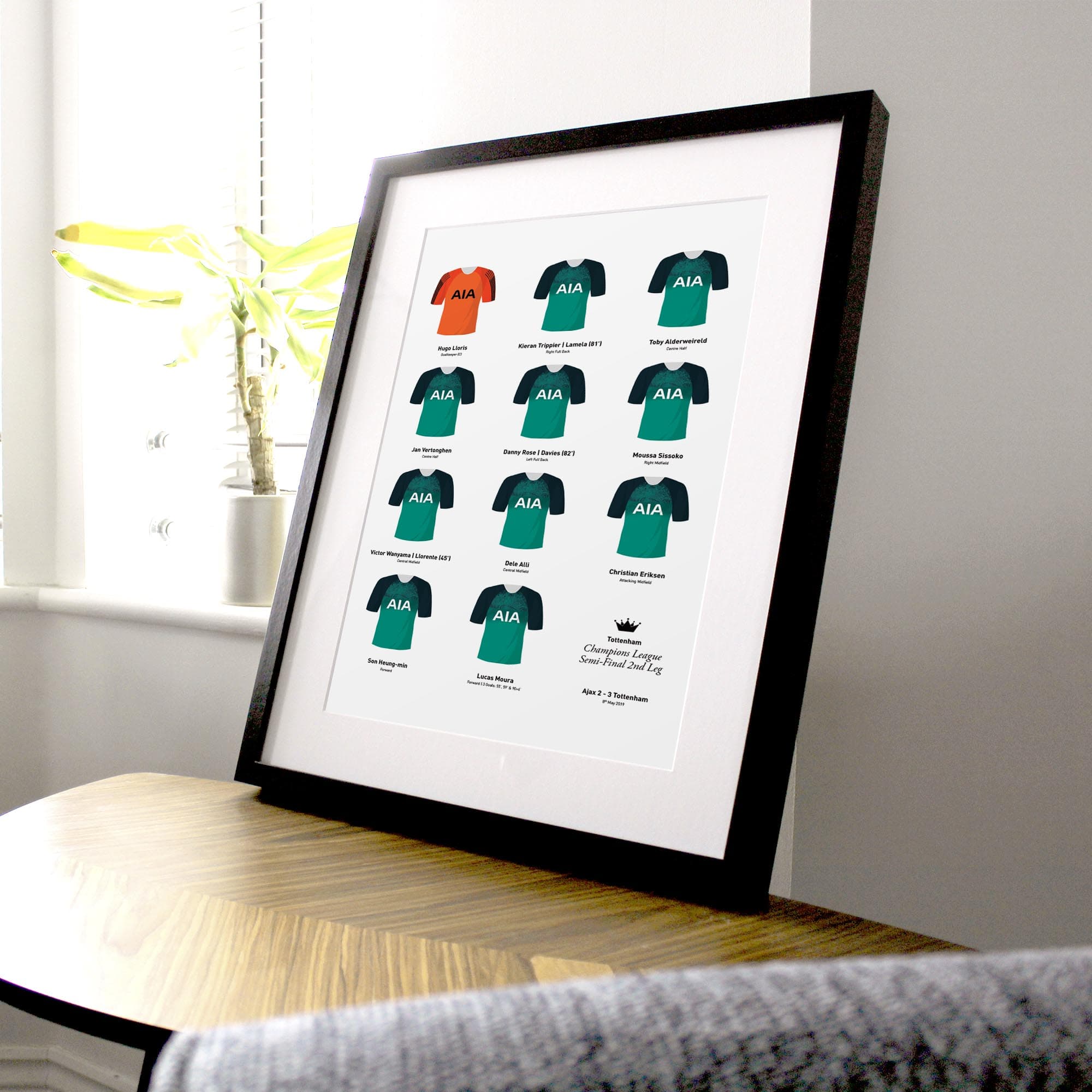 Tottenham 2019 European Semi-Final 2nd Leg Football Team Print Good Team On Paper