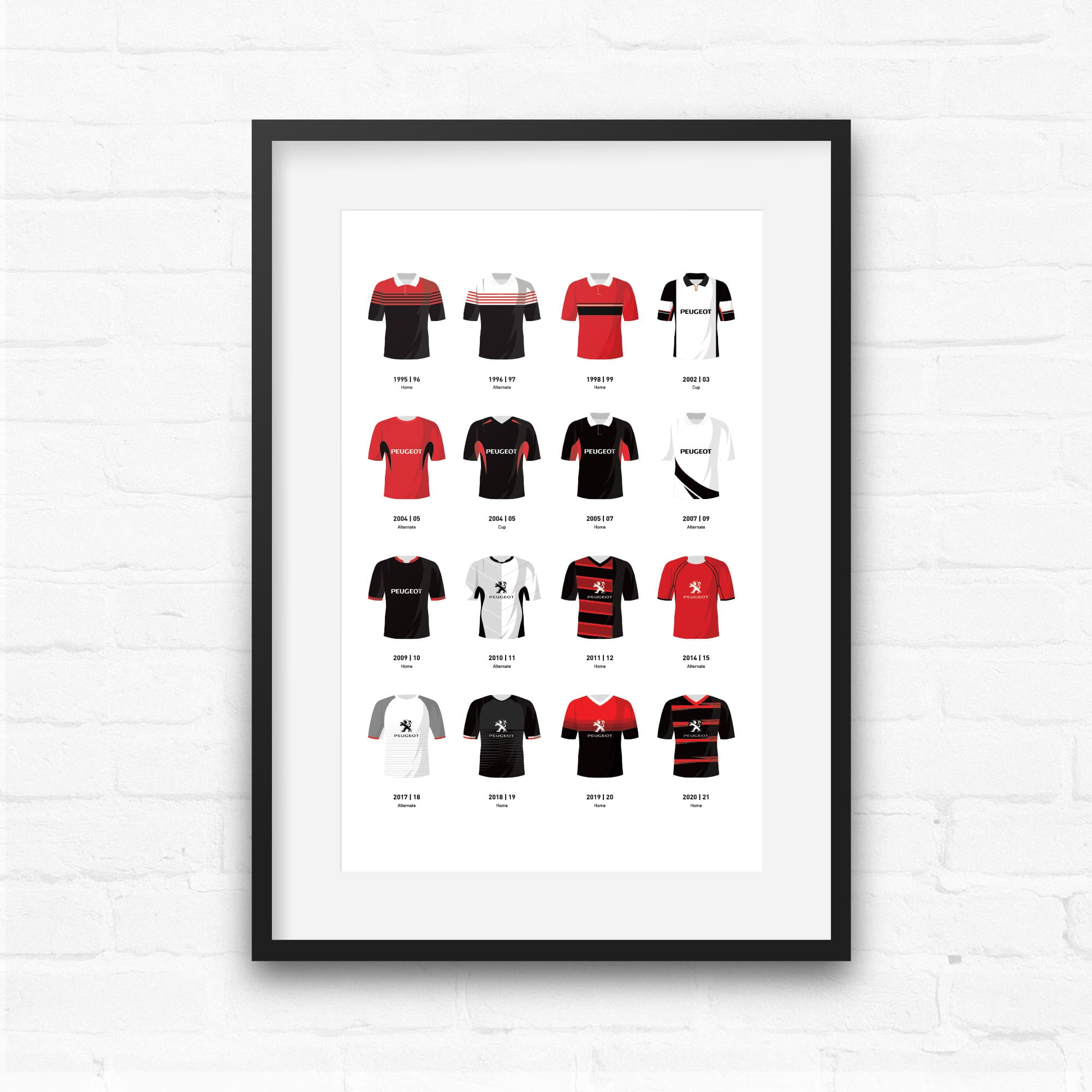 Toulouse Classic Kits Rugby Union Team Print