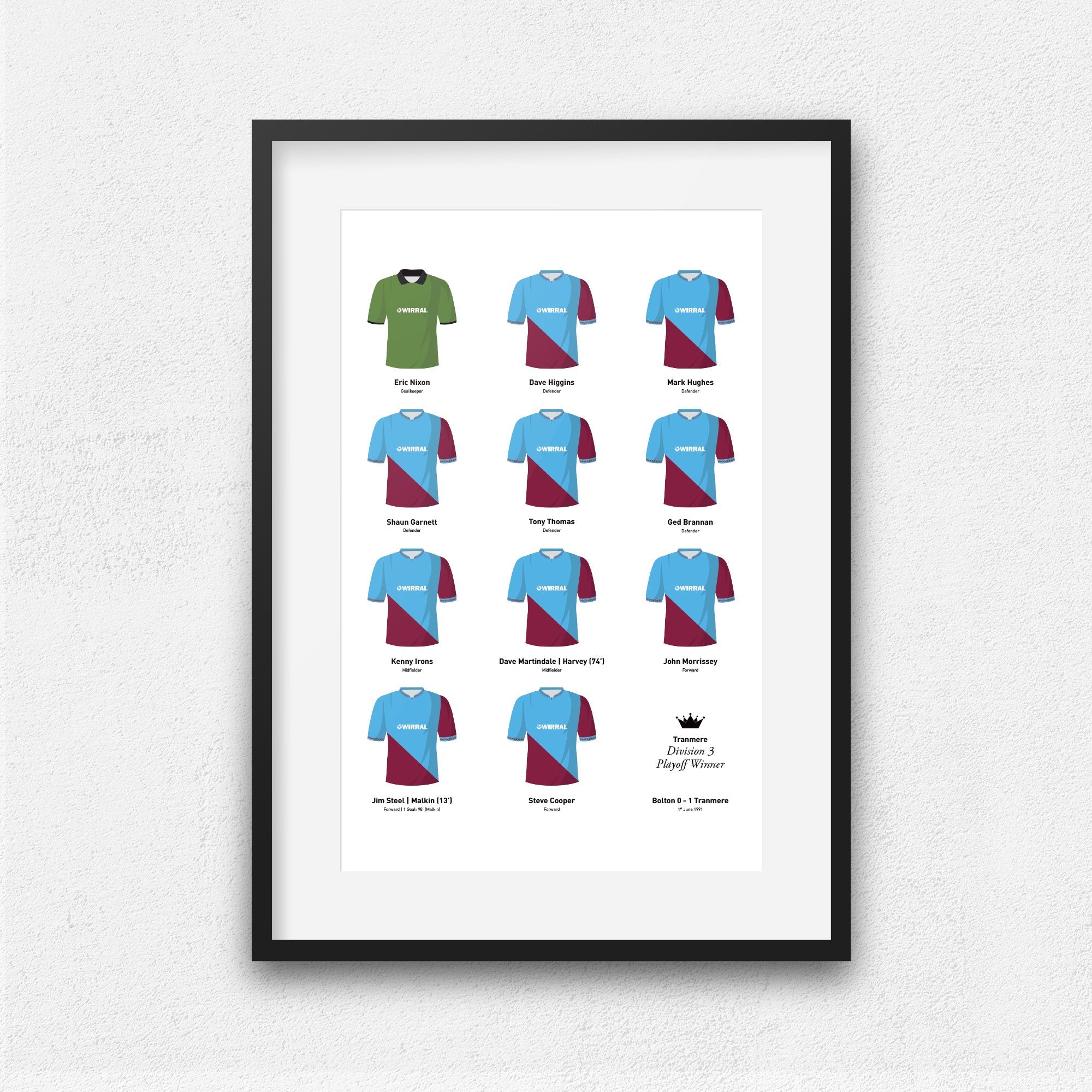 Tranmere 1991 Division 3 Playoff Winners Football Team Print Good Team On Paper