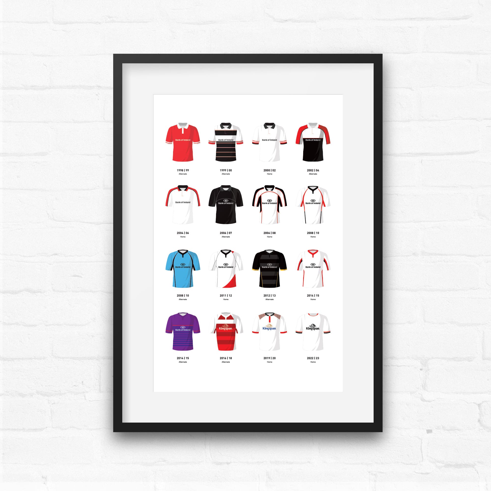 Ulster Classic Kits Rugby Union Team Print