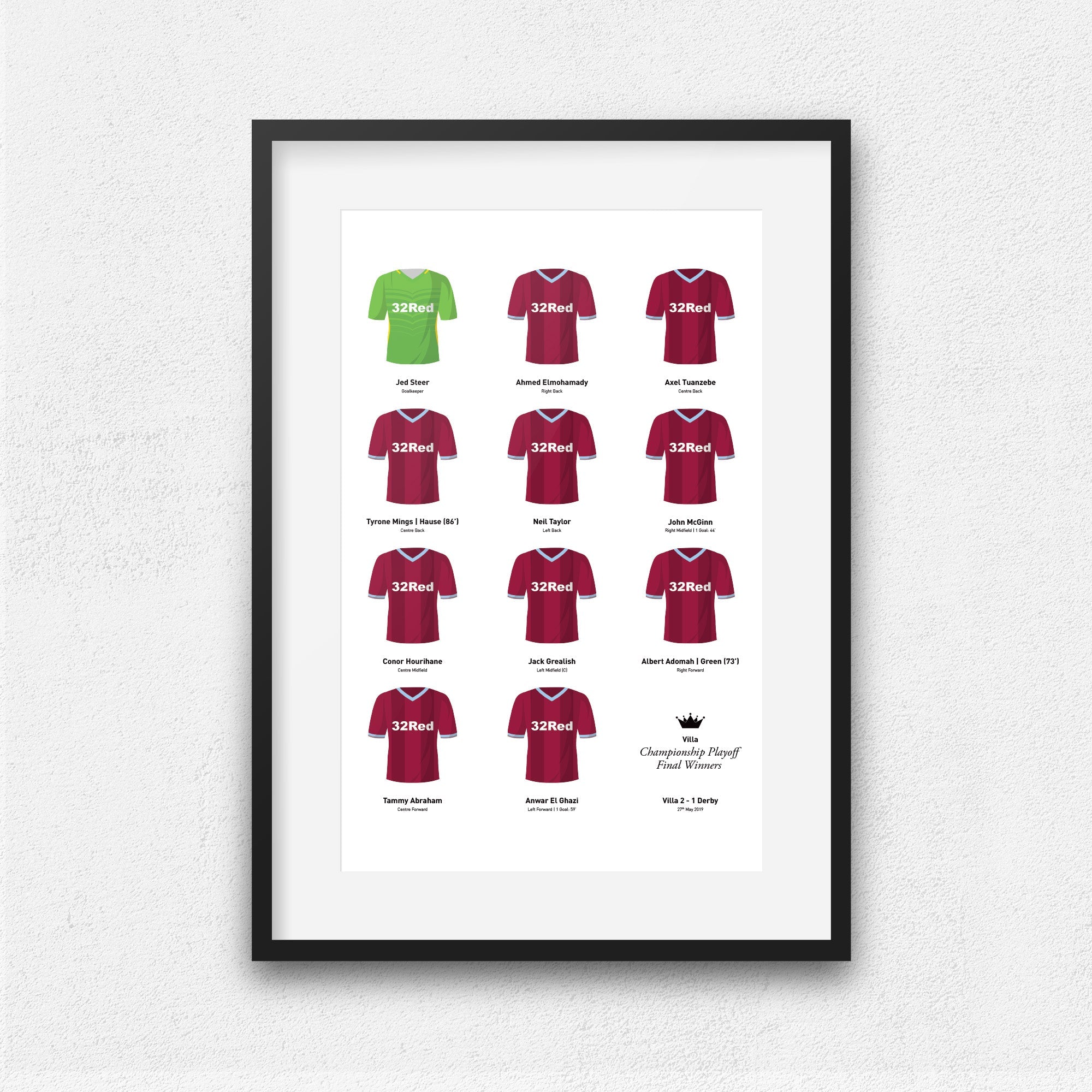 Villa 2019 Championship Payoff Winners Football Team Print Good Team On Paper