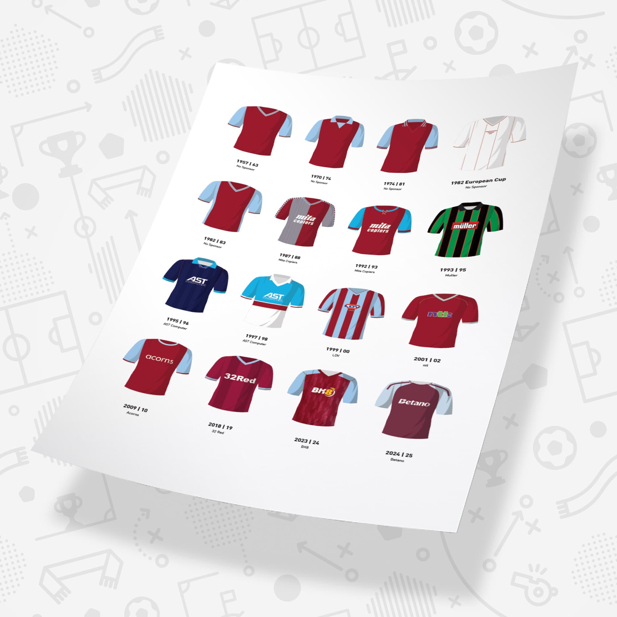 Villa Classic Kits Football Team Print