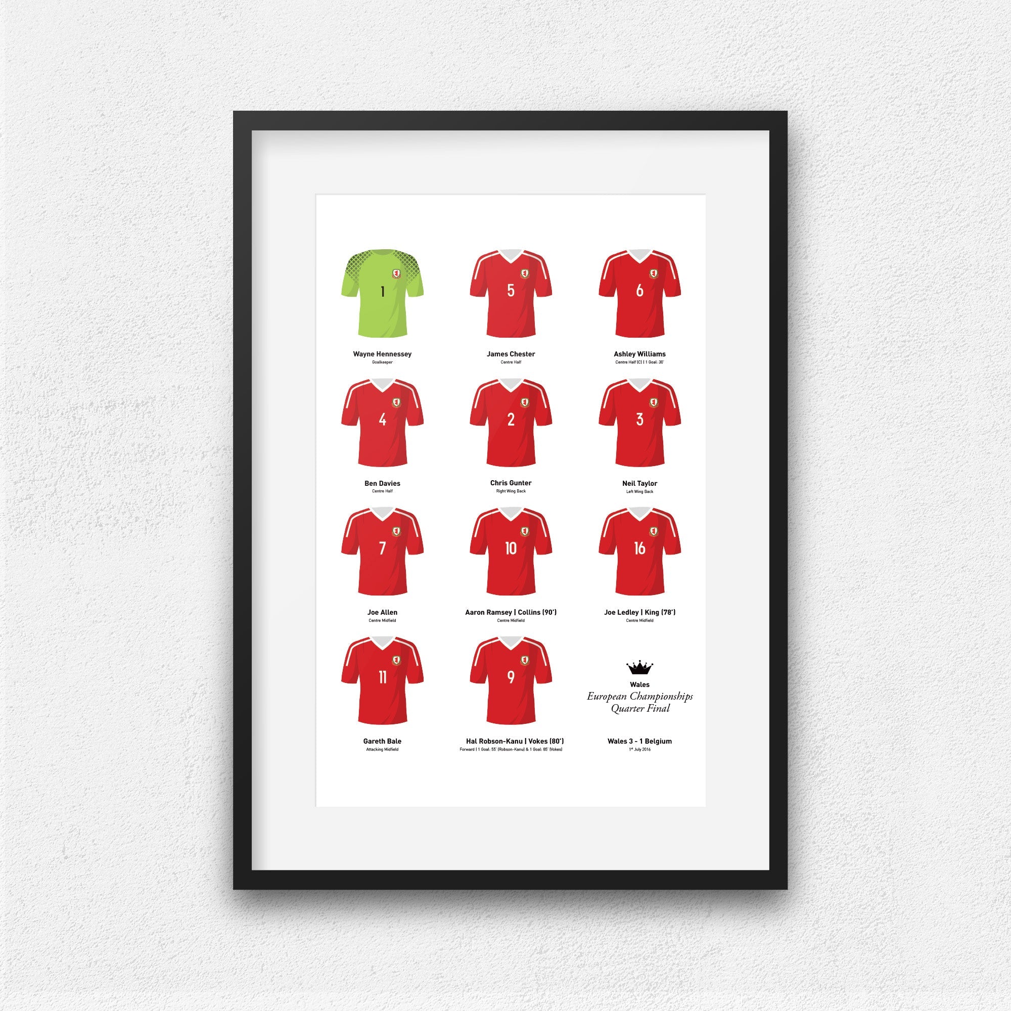 Wales 2016 Euros Quarter Final Football Team Print Good Team On Paper