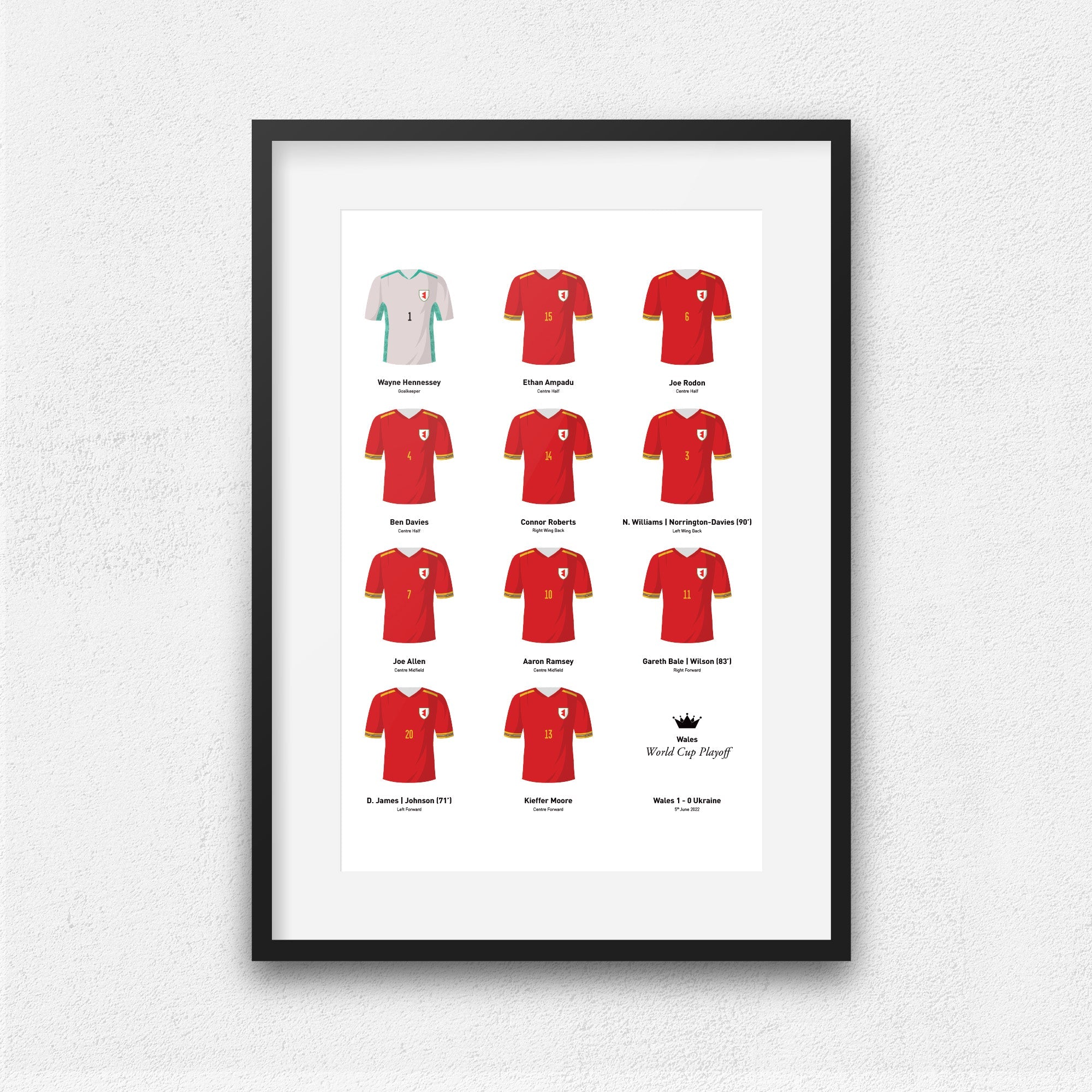 Wales 2022 World Cup Playoff Football Team Print Good Team On Paper