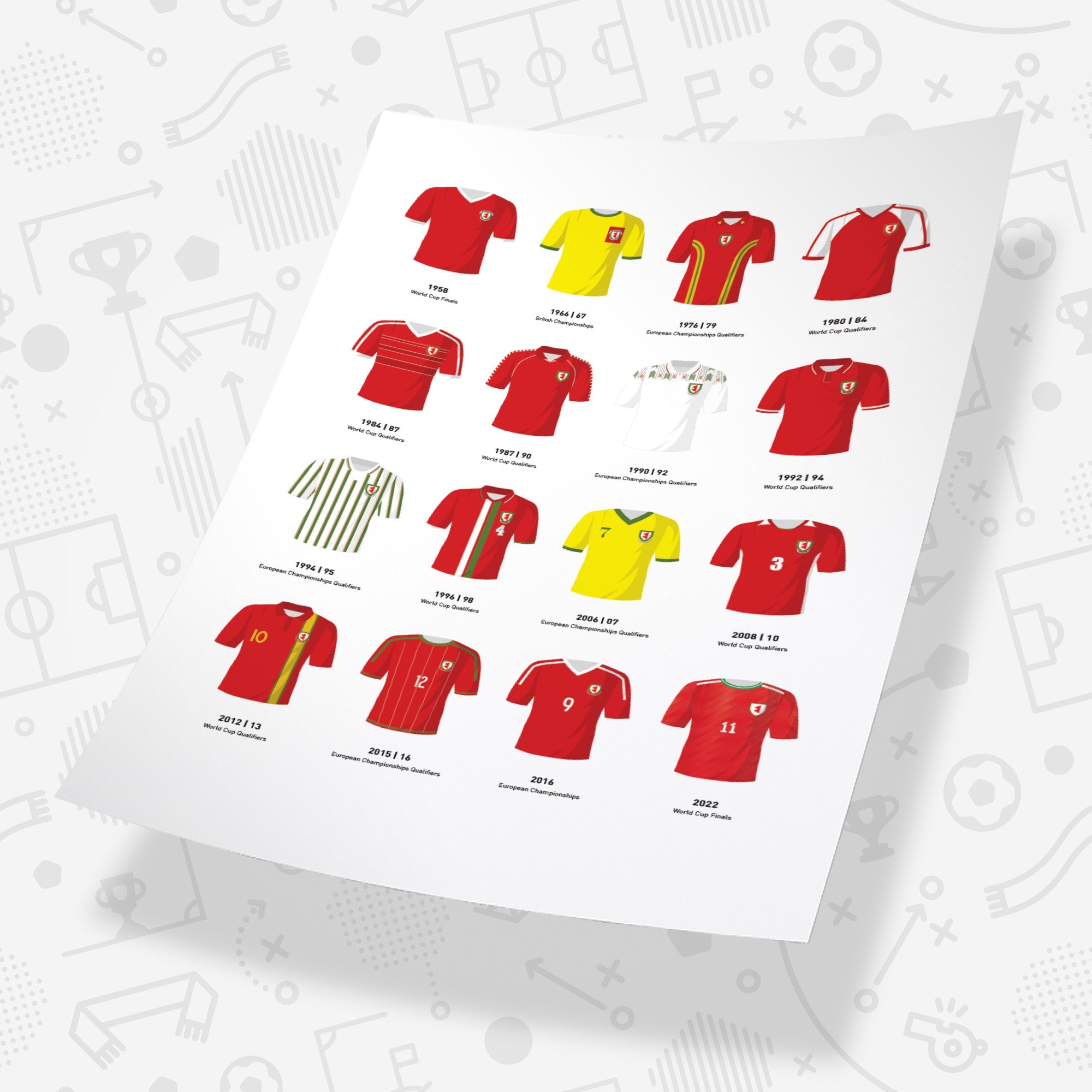 Wales Classic Kits Football Team Print Good Team On Paper