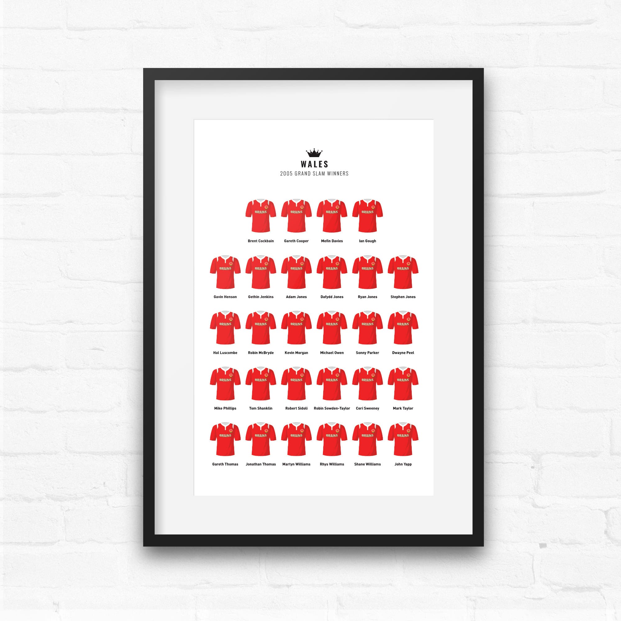 Wales Rugby Union 2005 Grand Slam Winners Team Print