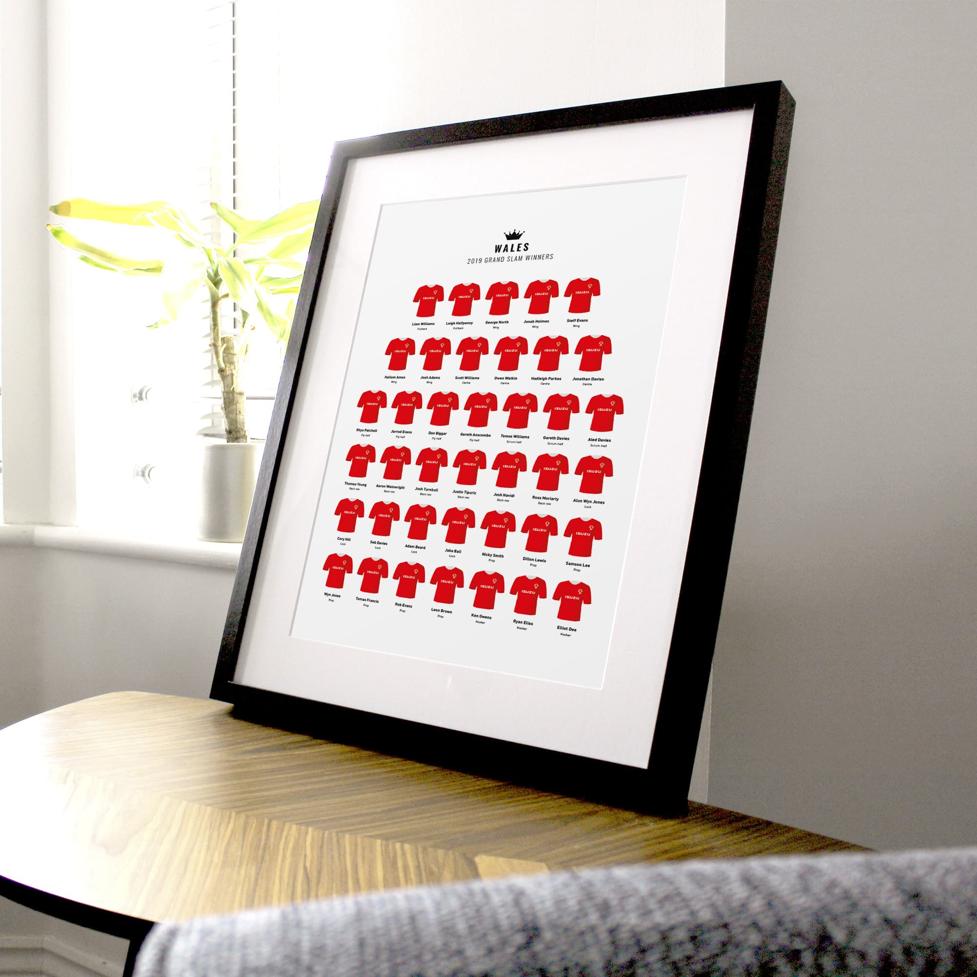 Wales Rugby Union 2019 Grand Slam Winners Team Print