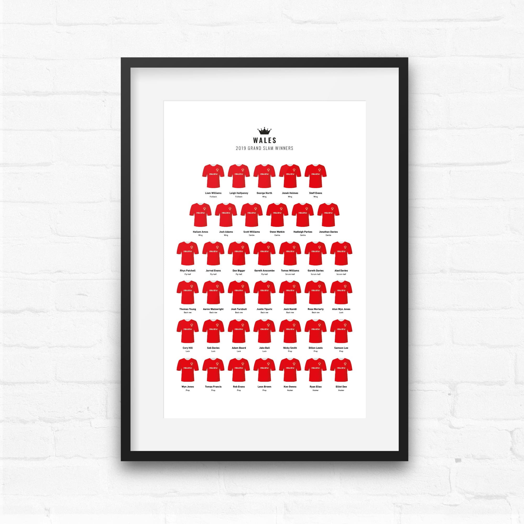 Wales Rugby Union 2019 Grand Slam Winners Team Print