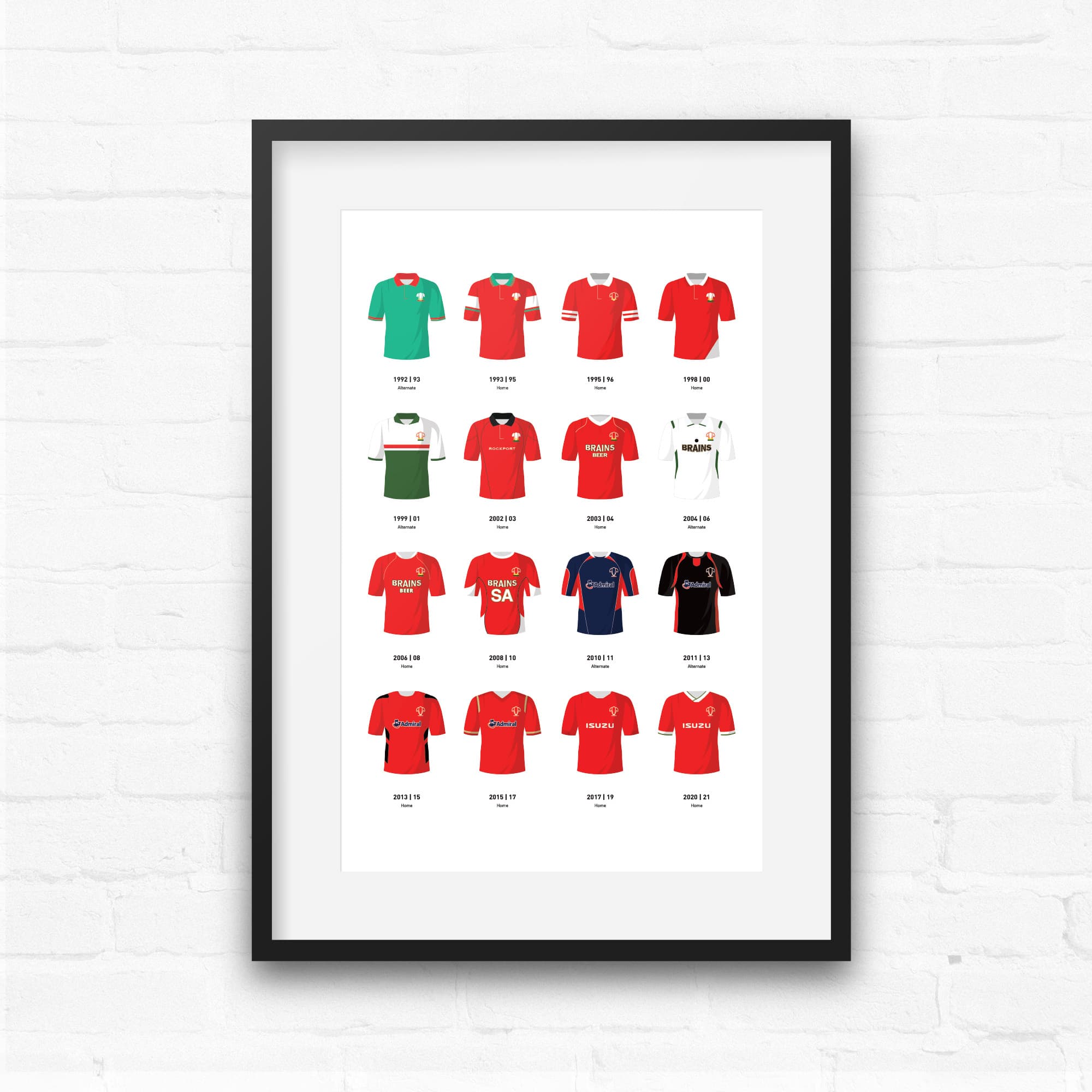 Wales Classic Kits Rugby Union Team Print