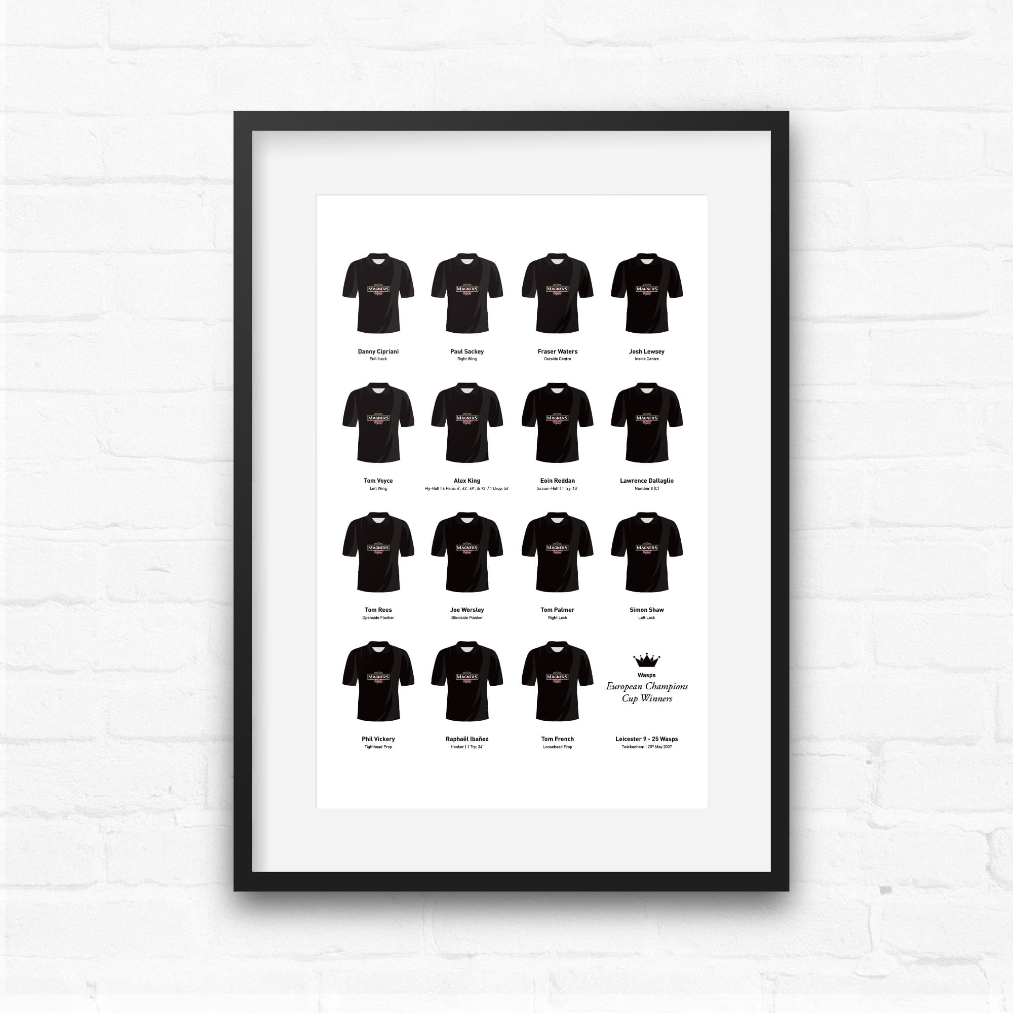 Wasps Rugby Union 2007 European Champions Cup Winners Team Print