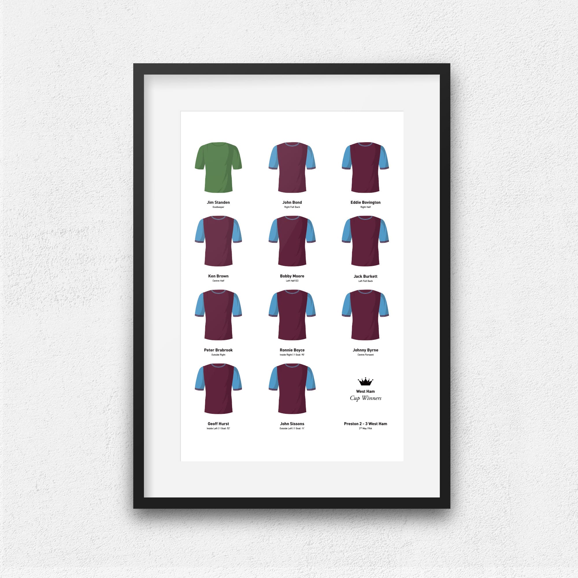 West Ham 1964 Cup Winners Football Team Print Good Team On Paper