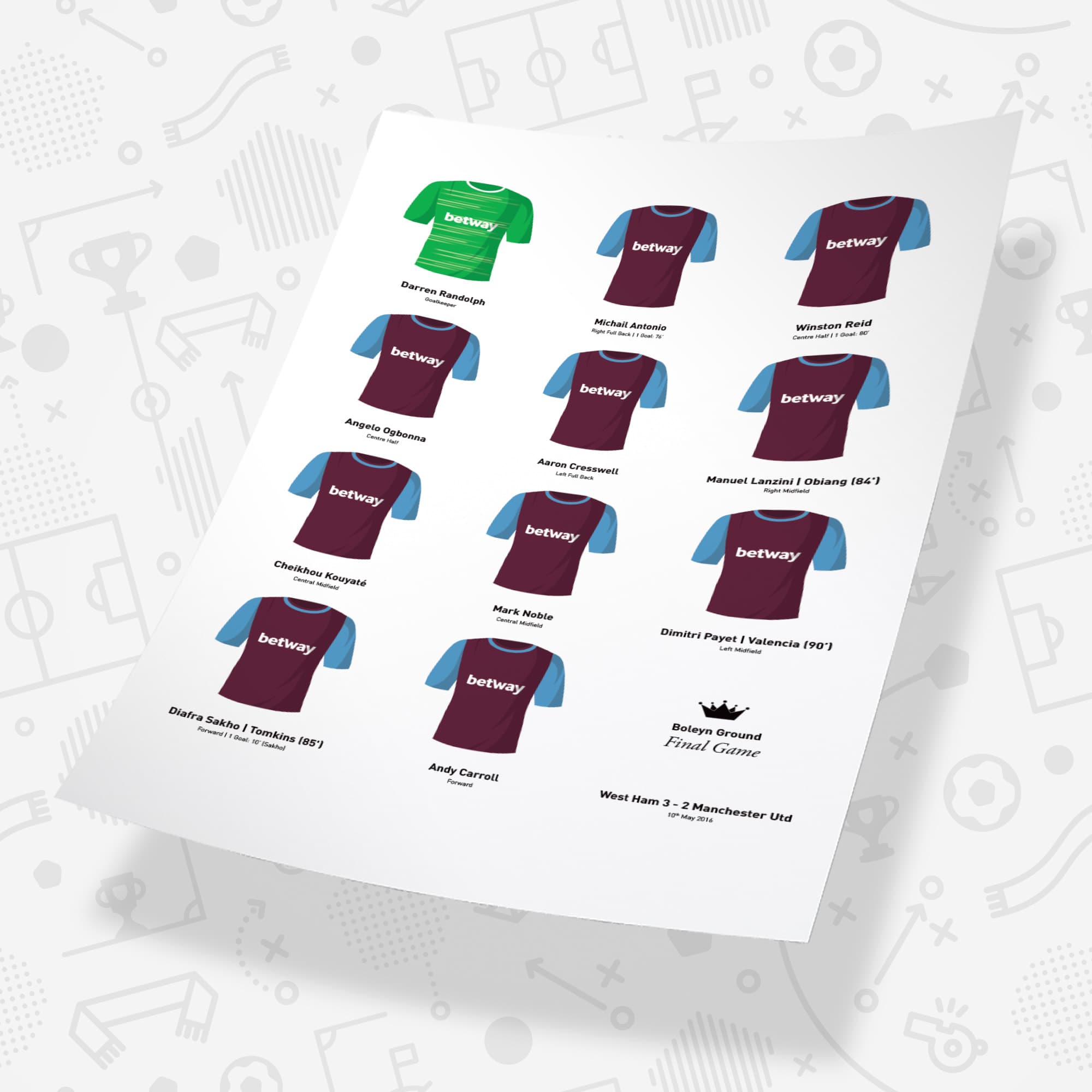 West Ham 2016 'Last Game at the Boleyn' Football Team Print Good Team On Paper