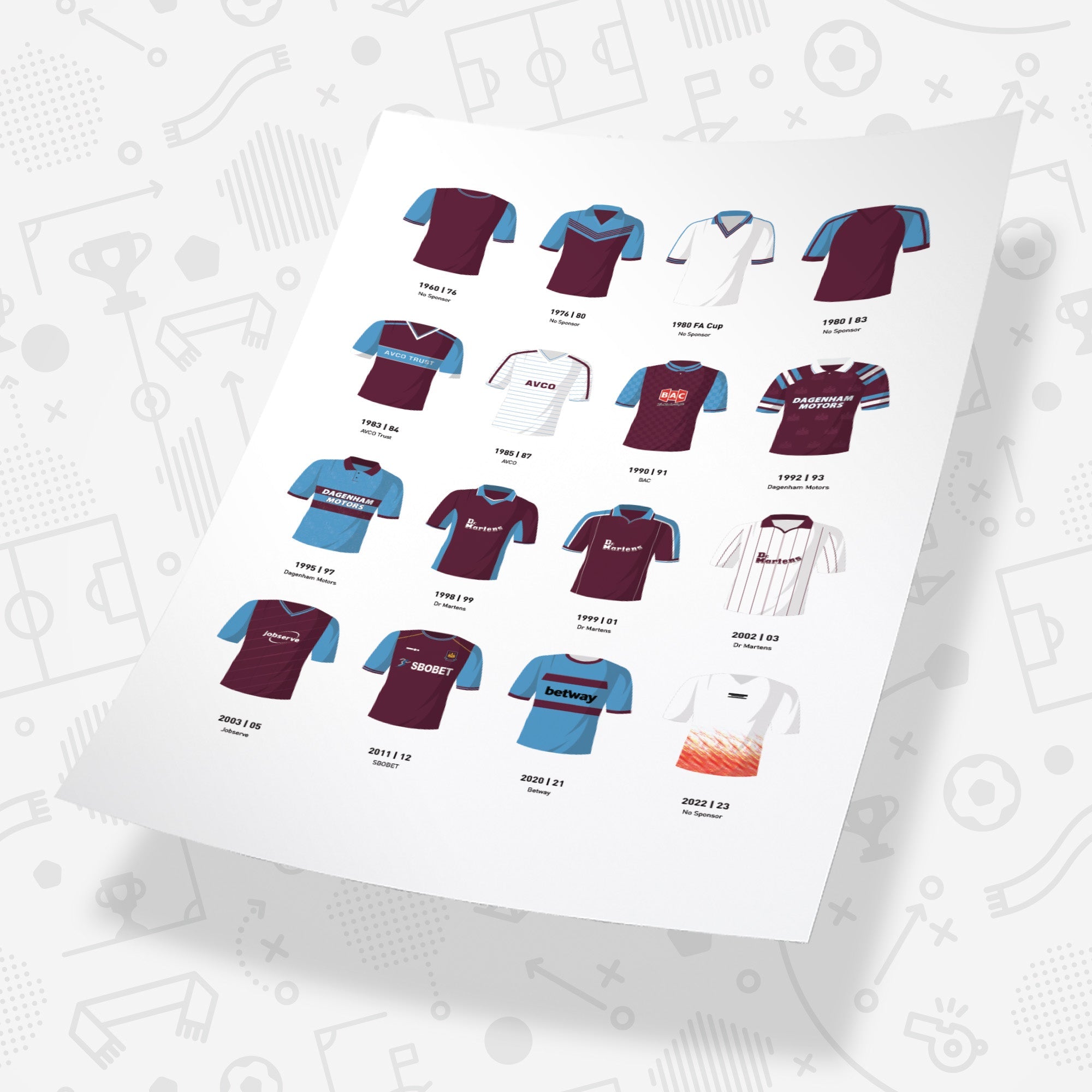 West Ham Ultimate Football Fan Box Good Team On Paper