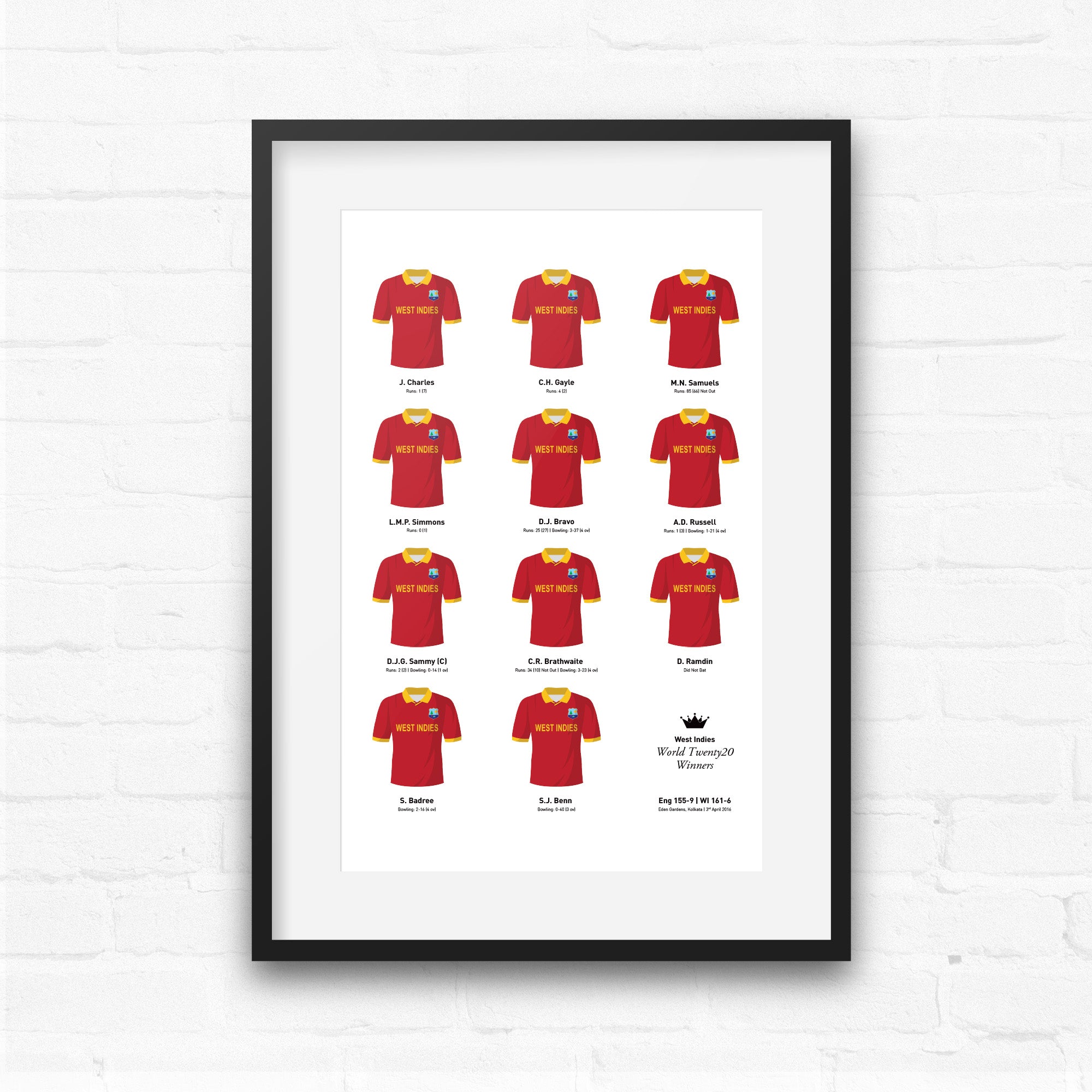 West Indies Cricket 2016 World Twenty20 Winners Team Print