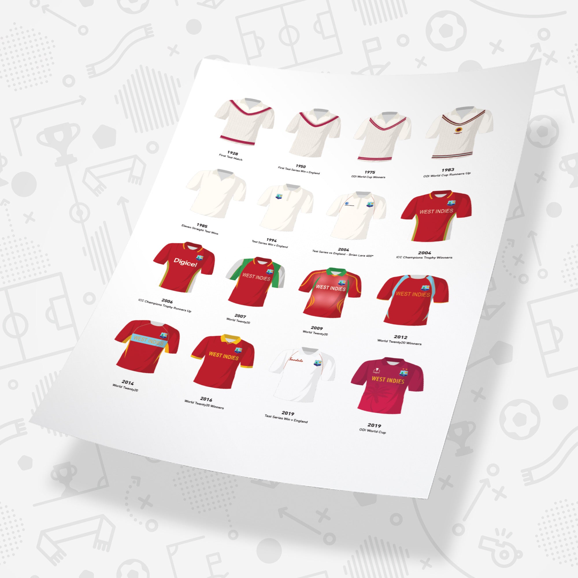 West Indies Classic Kits Cricket Team Print