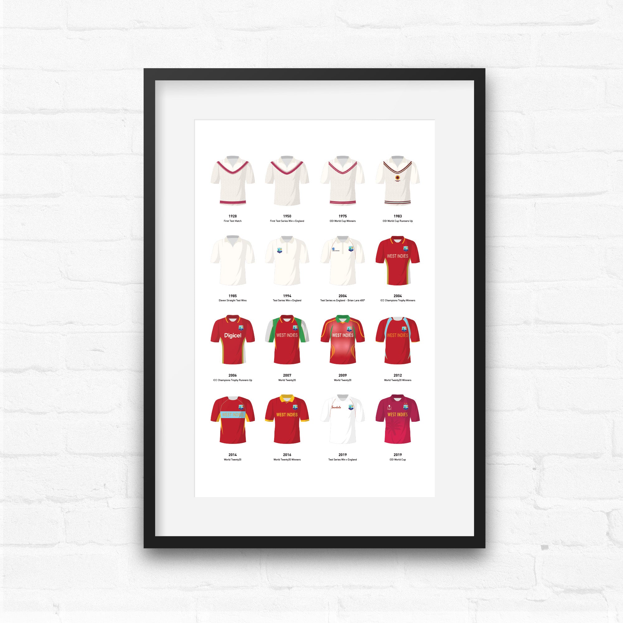 West Indies Classic Kits Cricket Team Print