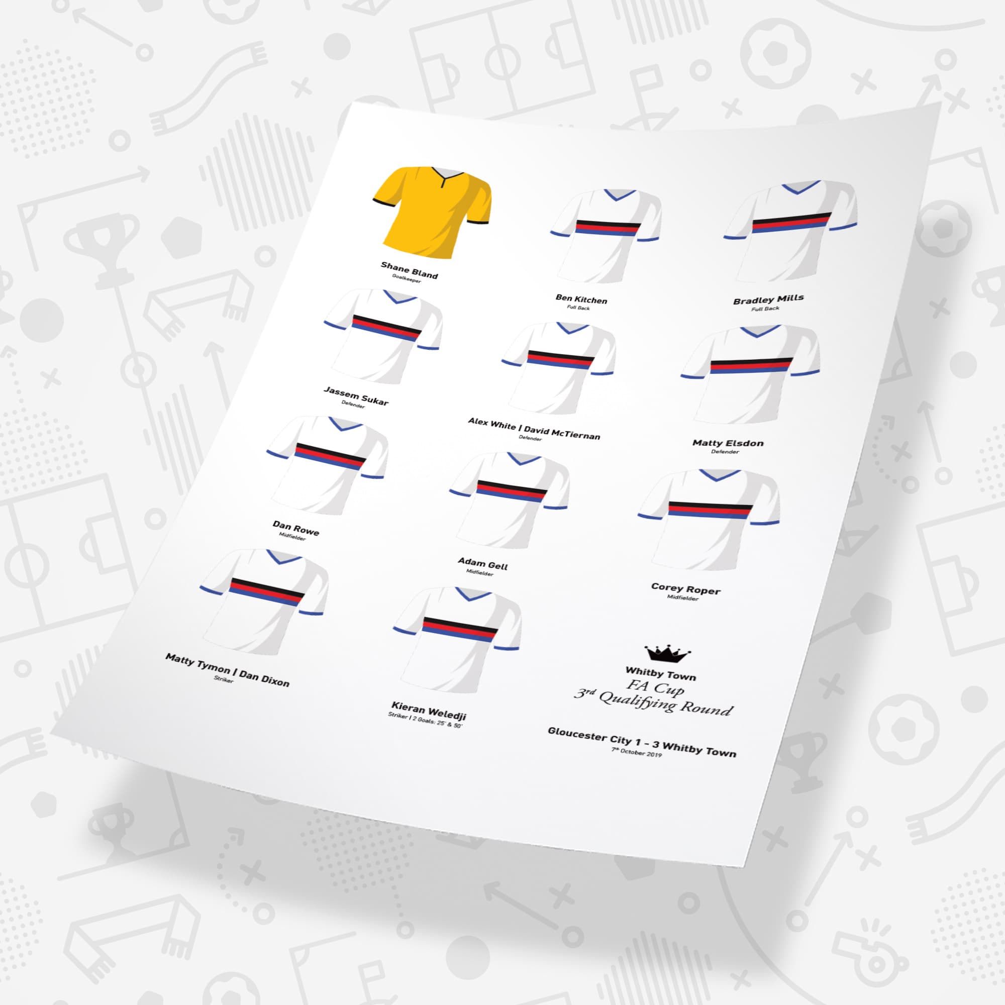 Whitby 2019 Cup 3rd Qualifying Round Team Print Good Team On Paper