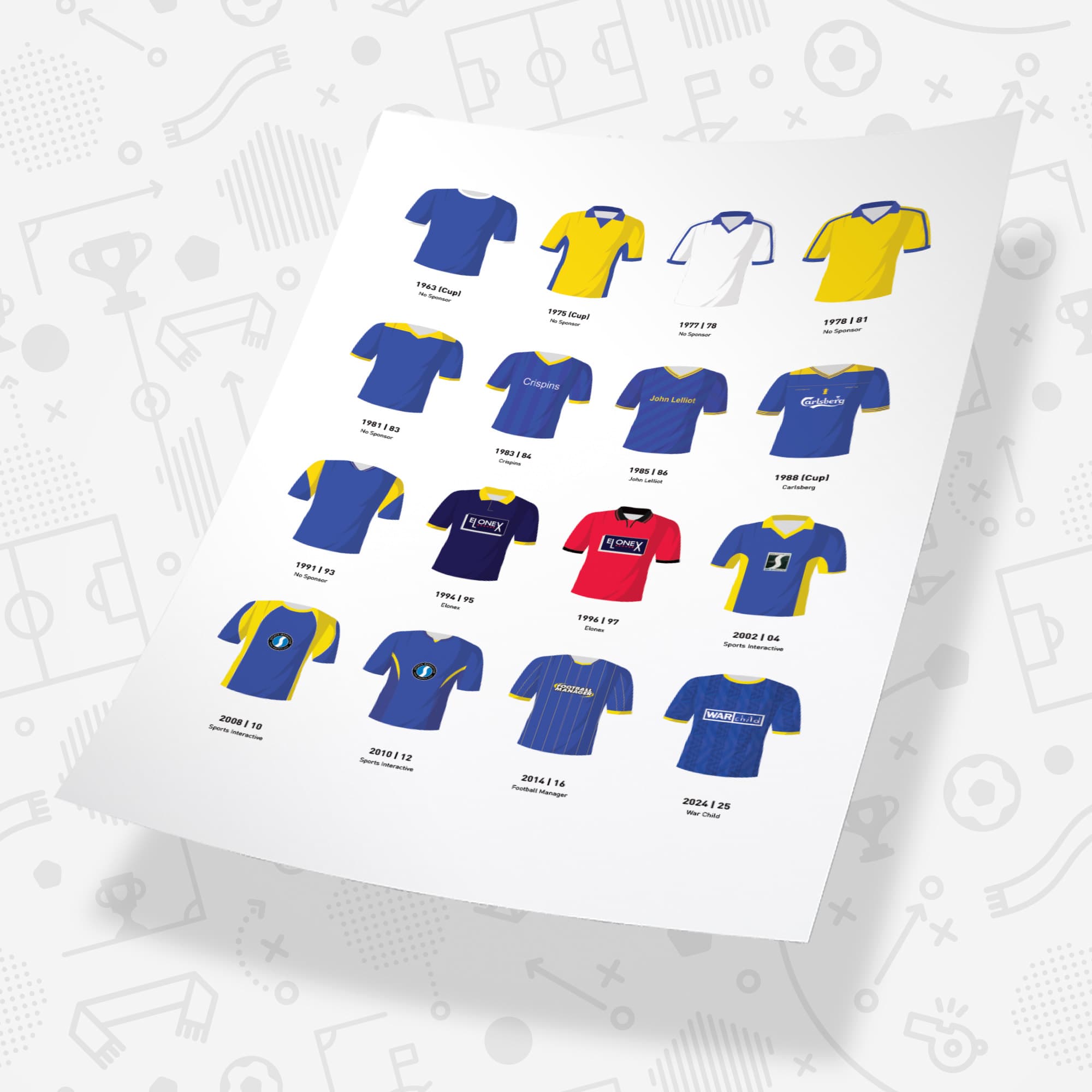Wimbledon Classic Kits Football Team Print