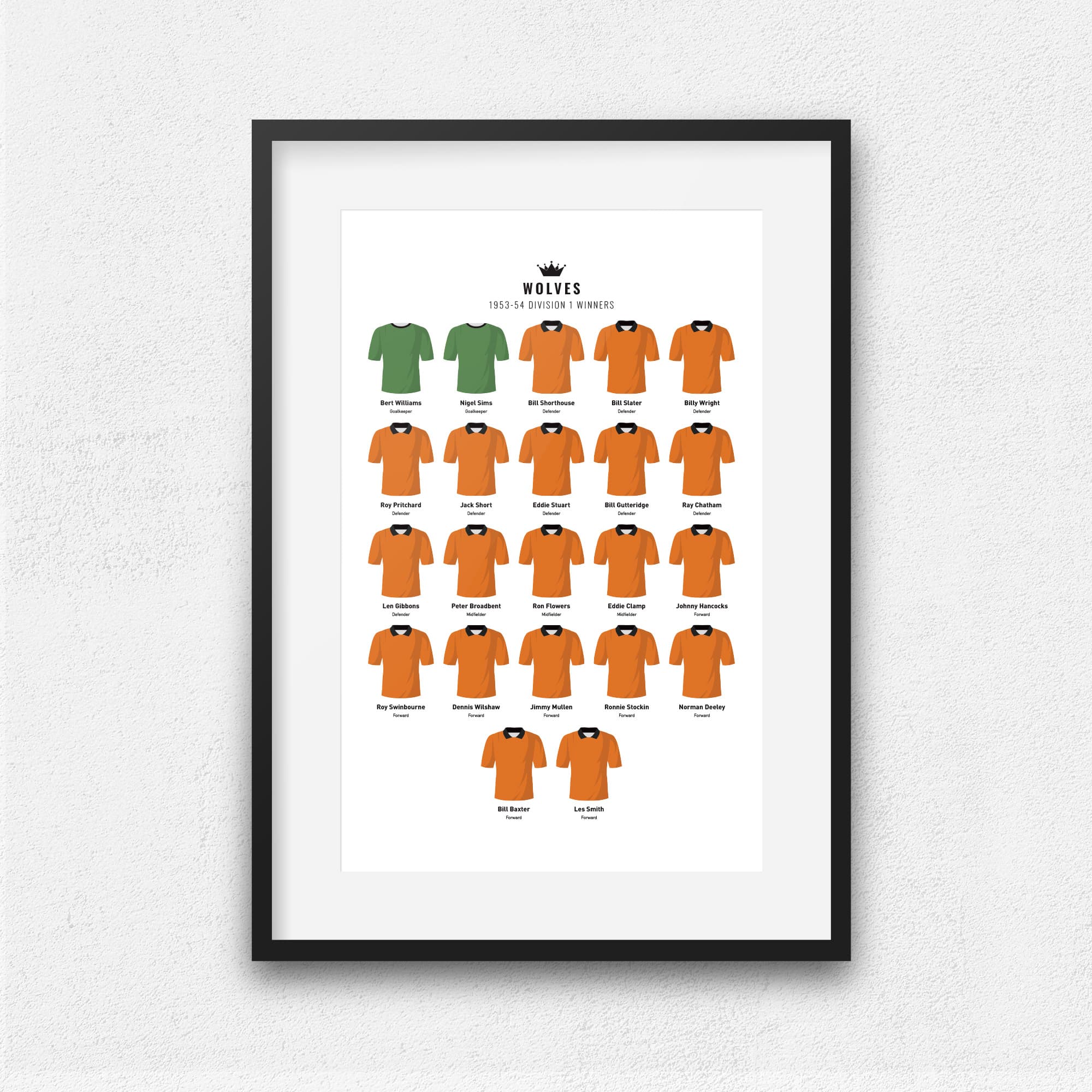Wolves 1954 Division 1 Winners Football Team Print Good Team On Paper