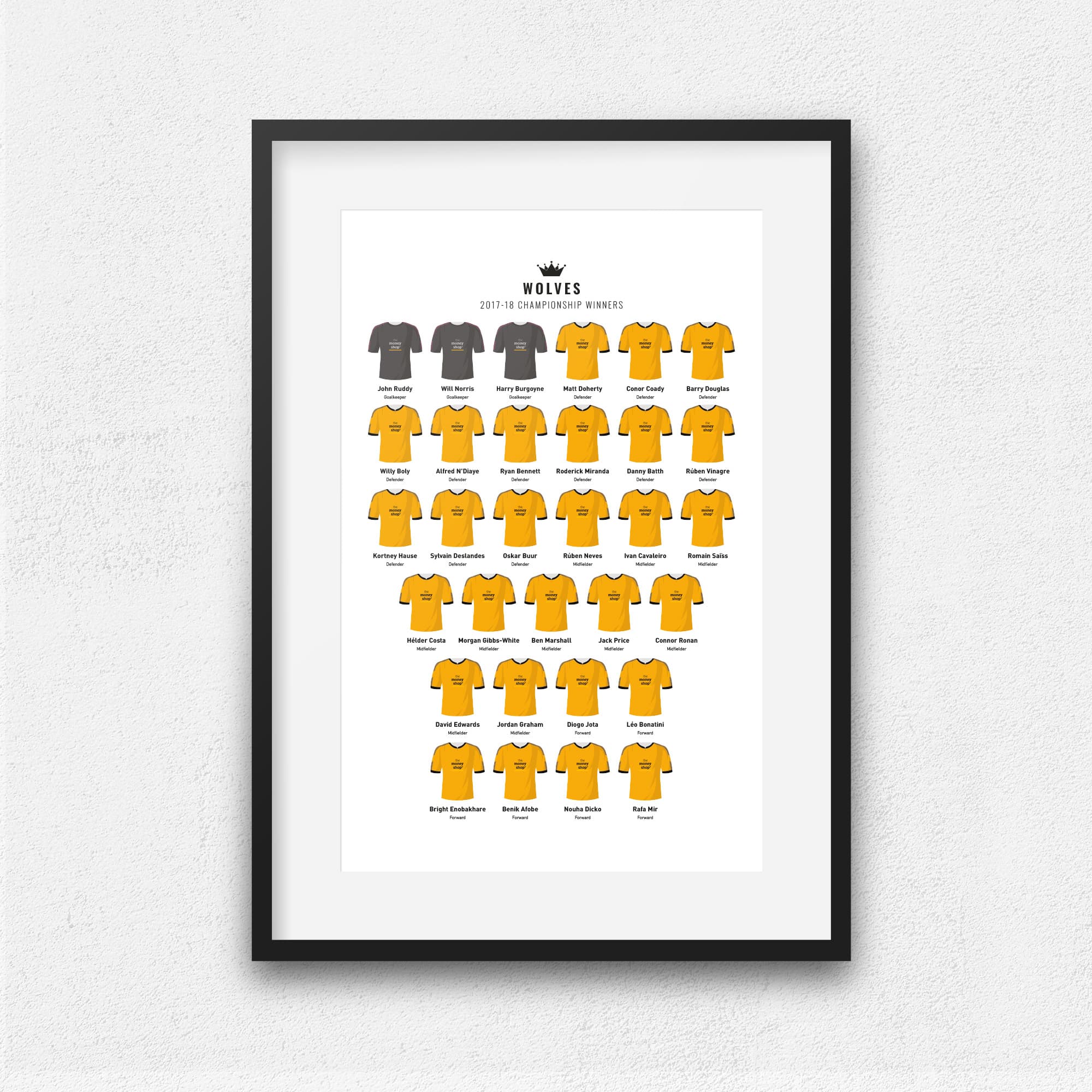 Wolves 2018 Championship Winners Football Team Print Good Team On Paper