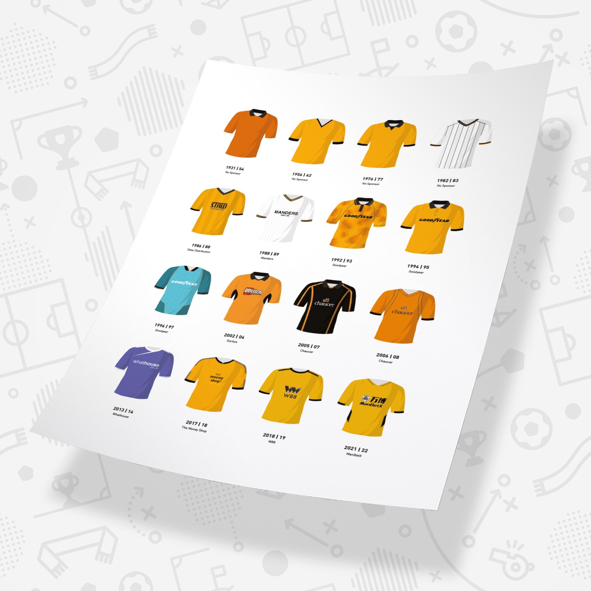 Wolves Ultimate Football Fan Box Good Team On Paper