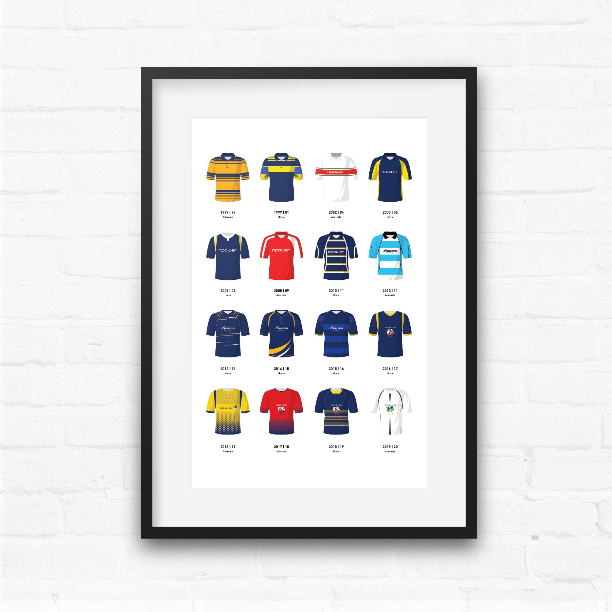 Worcester Classic Kits Rugby Union Team Print