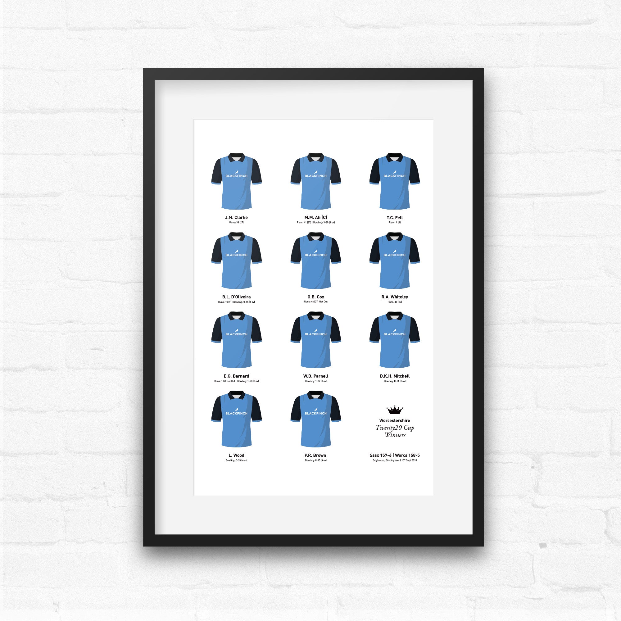 Worcestershire Cricket 2018 Twenty20 Cup Winners Team Print