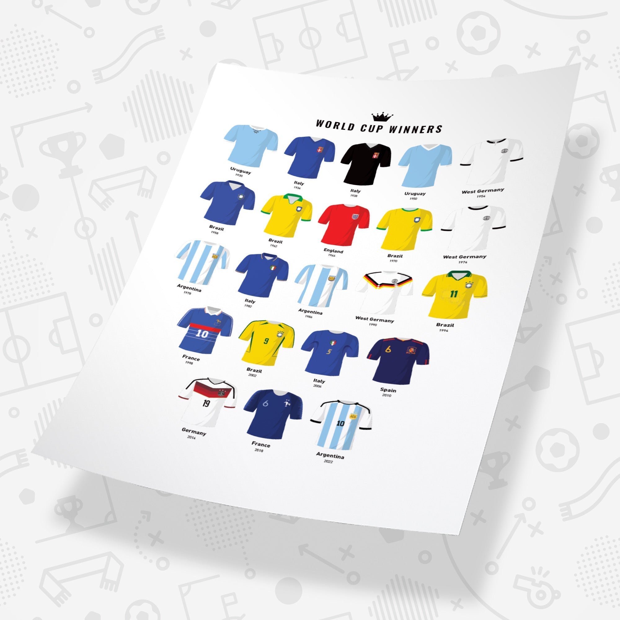 World Cup Winners Football Print Good Team On Paper