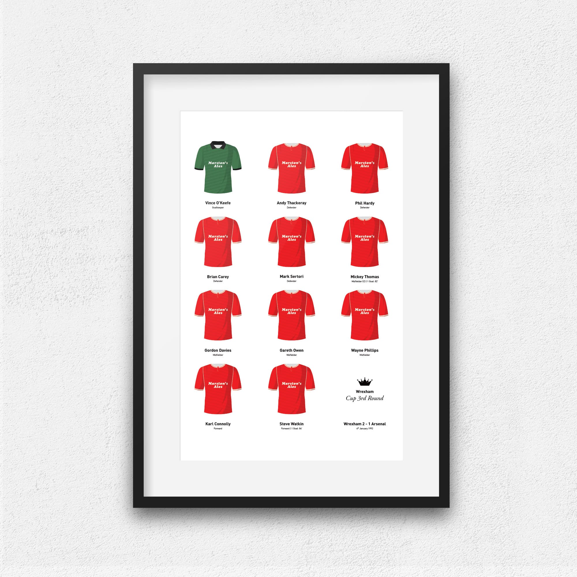 Wrexham 1992 Cup 3rd Round Winners Football Team Print Good Team On Paper