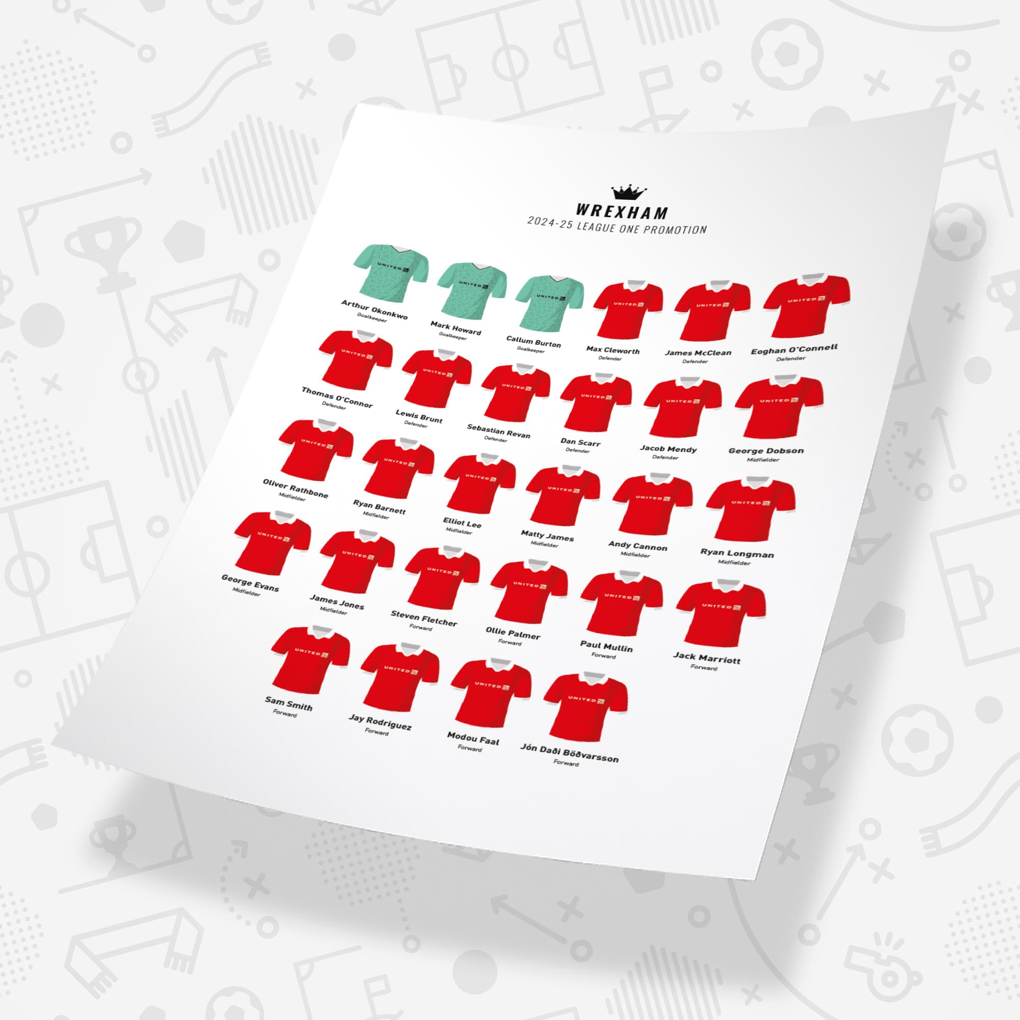 Wrexham 2025 League One Promotion Football Team Print