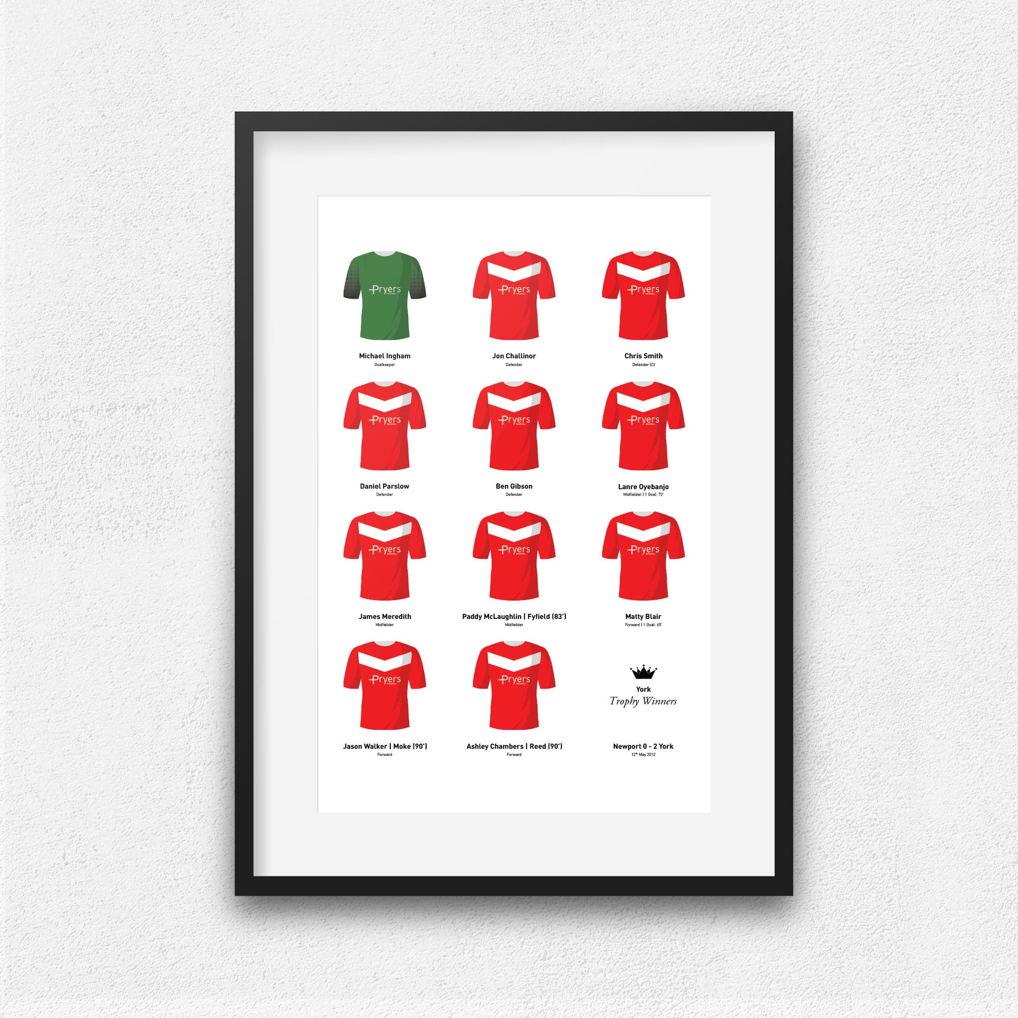 York 2012 Trophy Winners Football Team Print Good Team On Paper