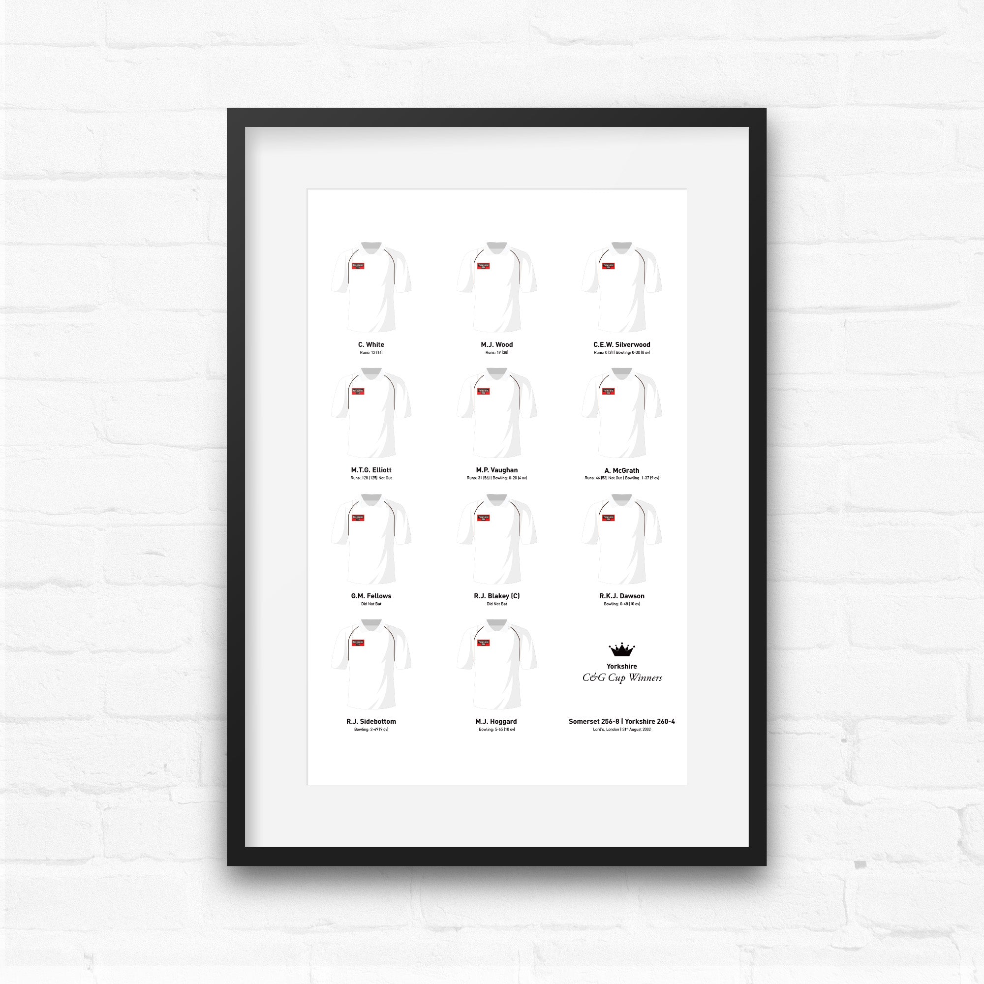 Yorkshire Cricket 2002 C&G Cup Winners Team Print