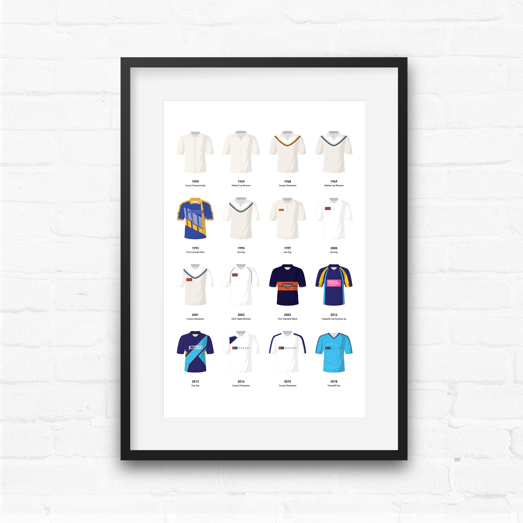 Yorkshire Cricket Classic Kits Cricket Team Print