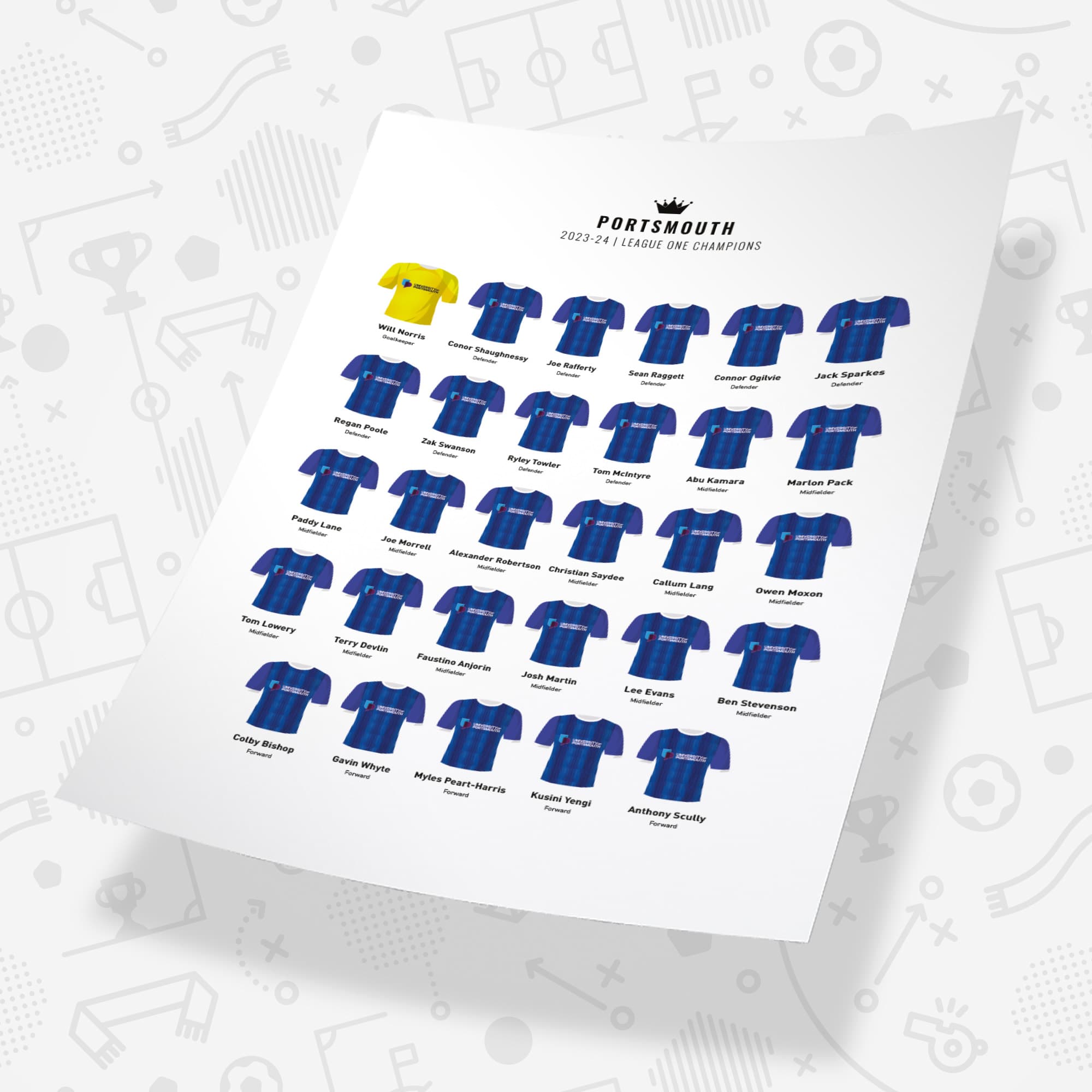 Portsmouth 2024 League One Winners Football Team Print