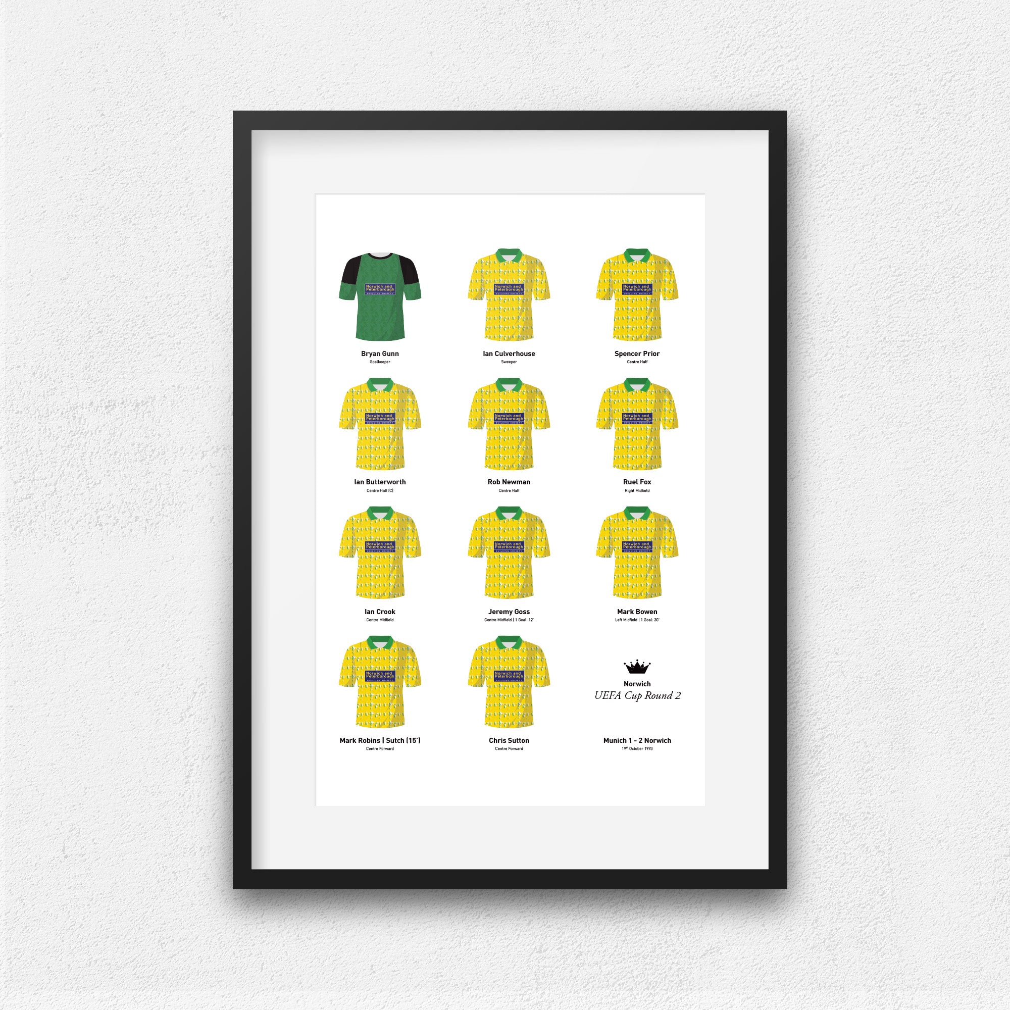 Norwich 1993 European Round 2 Football Team Print