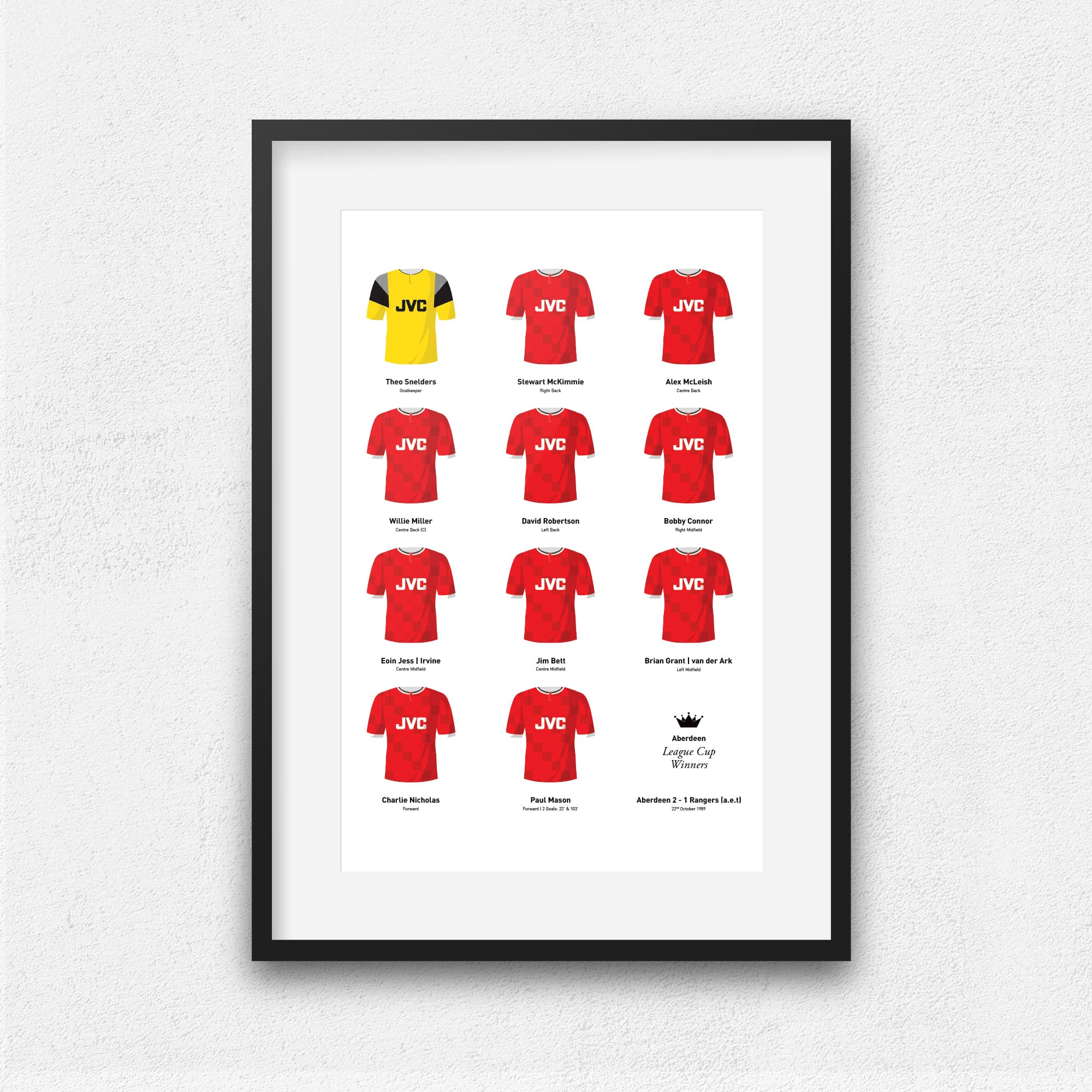 Aberdeen 1989 League Cup Winners Football Team Print Good Team On Paper