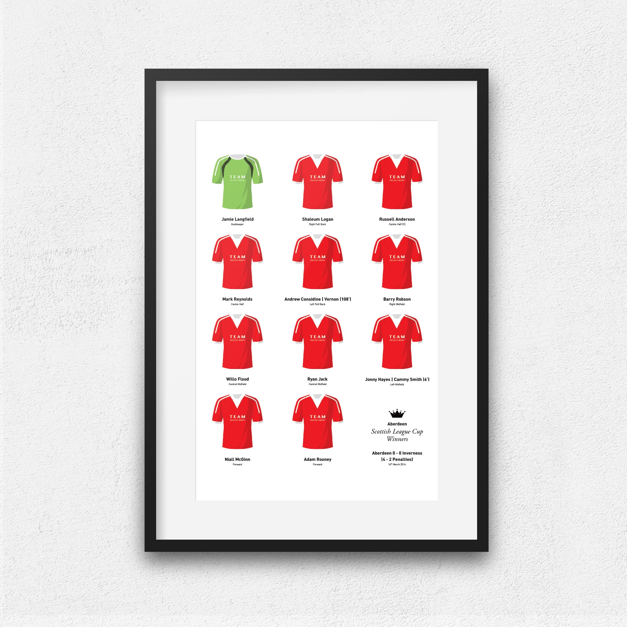 Aberdeen 2014 Scottish League Cup Winners Football Team Print Good Team On Paper