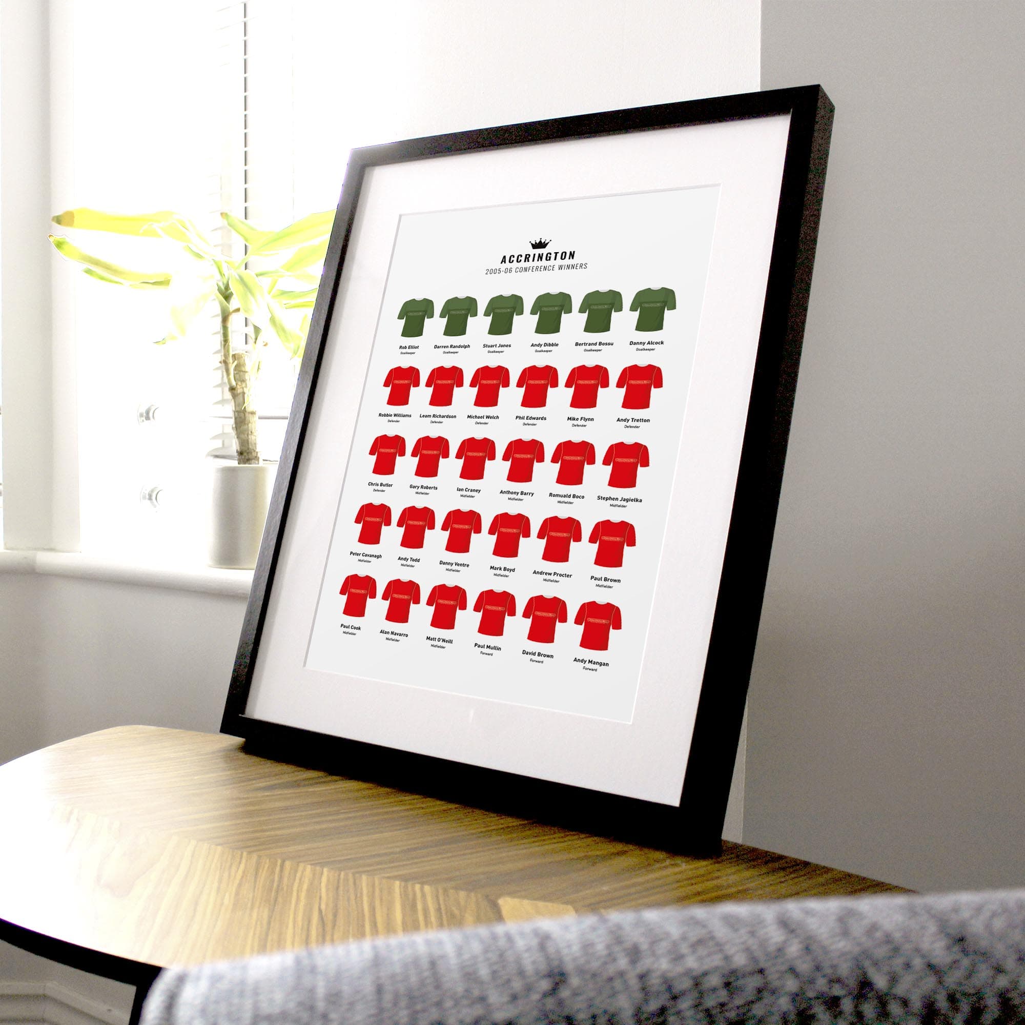 Accrington 2006 Conference Champions Football Team Print Good Team On Paper