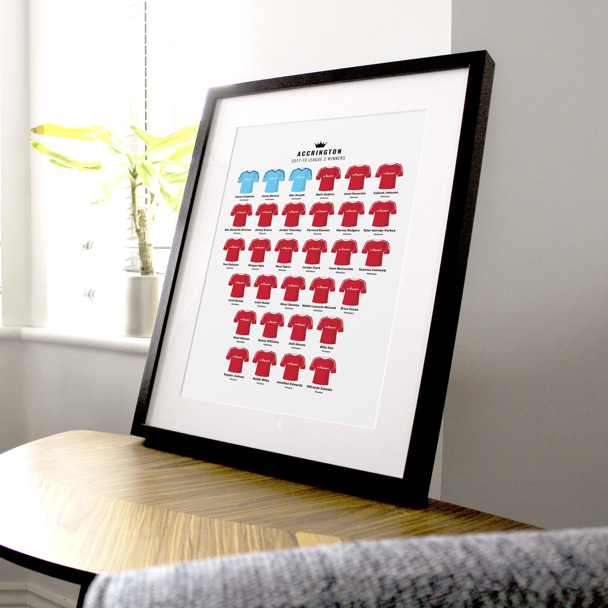 Accrington 2018 League 2 Winners Football Team Print Good Team On Paper