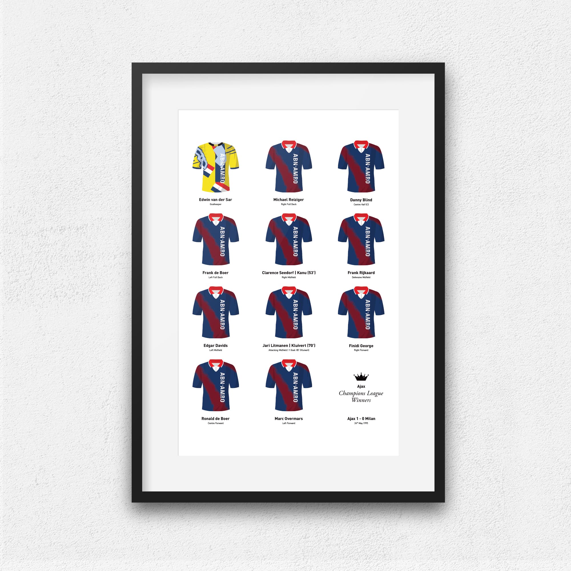 Ajax 1995 European Champions Football Team Print Good Team On Paper