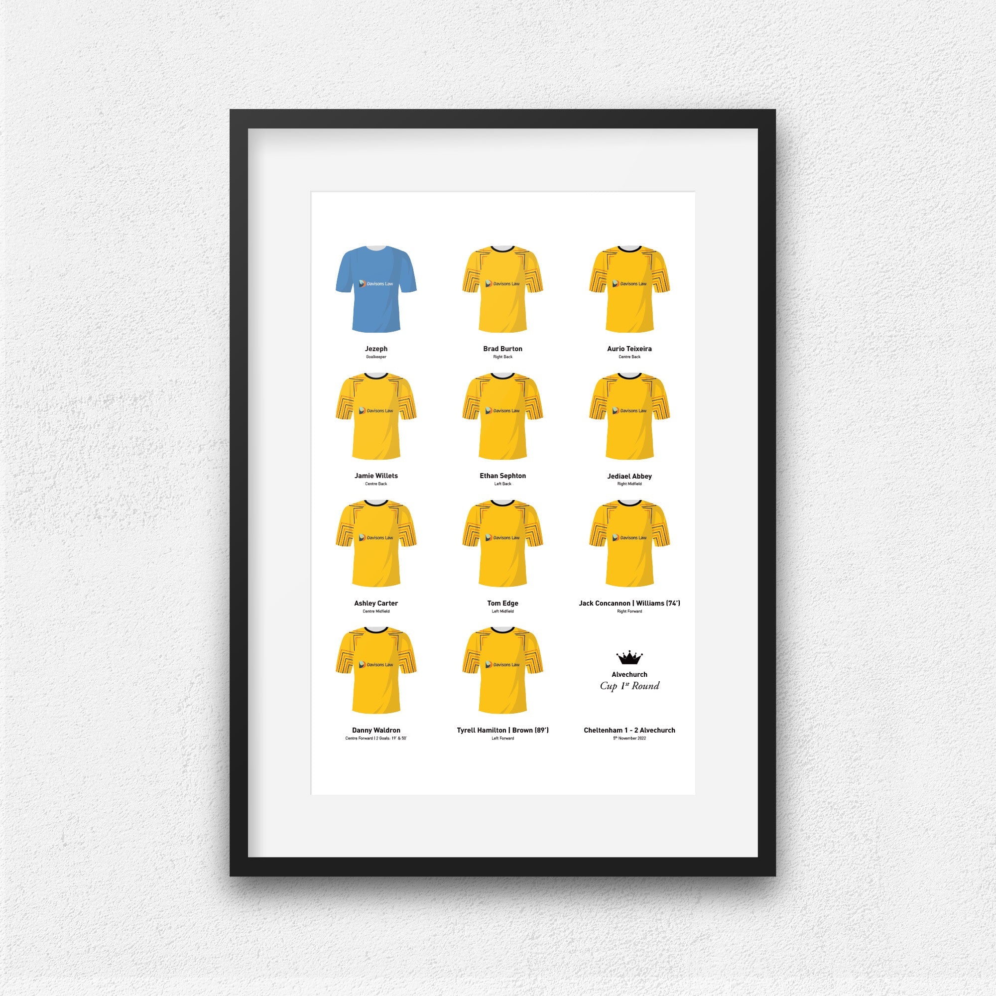 Alvechurch 2022 Cup 1st Round Winners Football Team Print Good Team On Paper