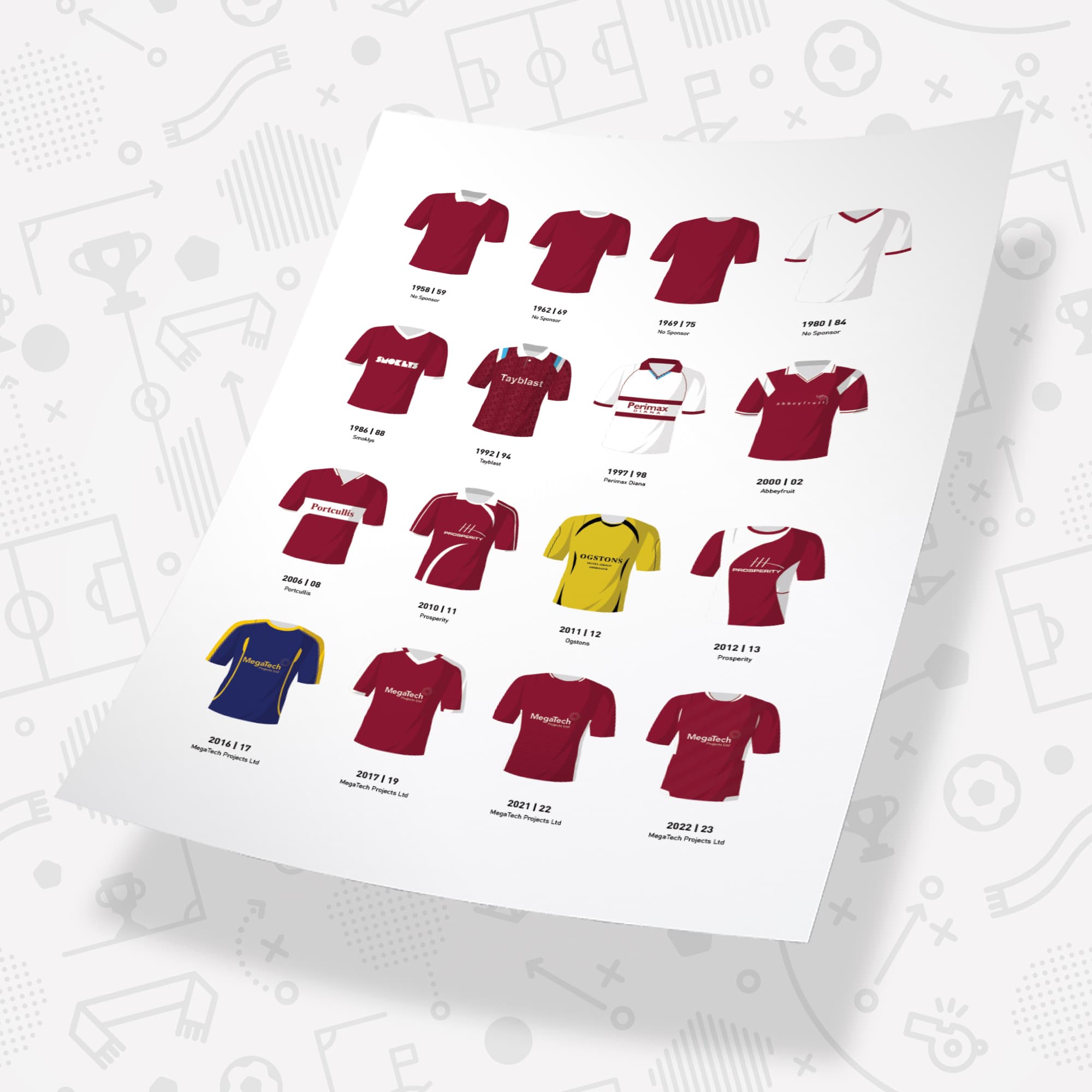 Arbroath Classic Kits Football Team Print Good Team On Paper