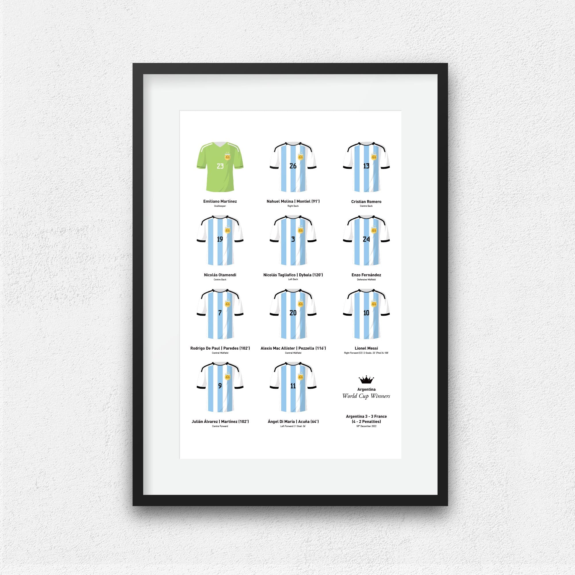 Argentina 2022 World Cup Winners Football Team Print Good Team On Paper