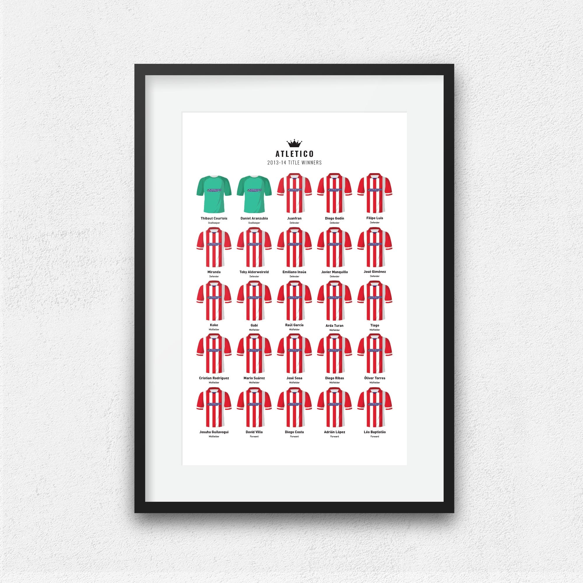 Atletico 2014 Title Winners Football Team Print Good Team On Paper