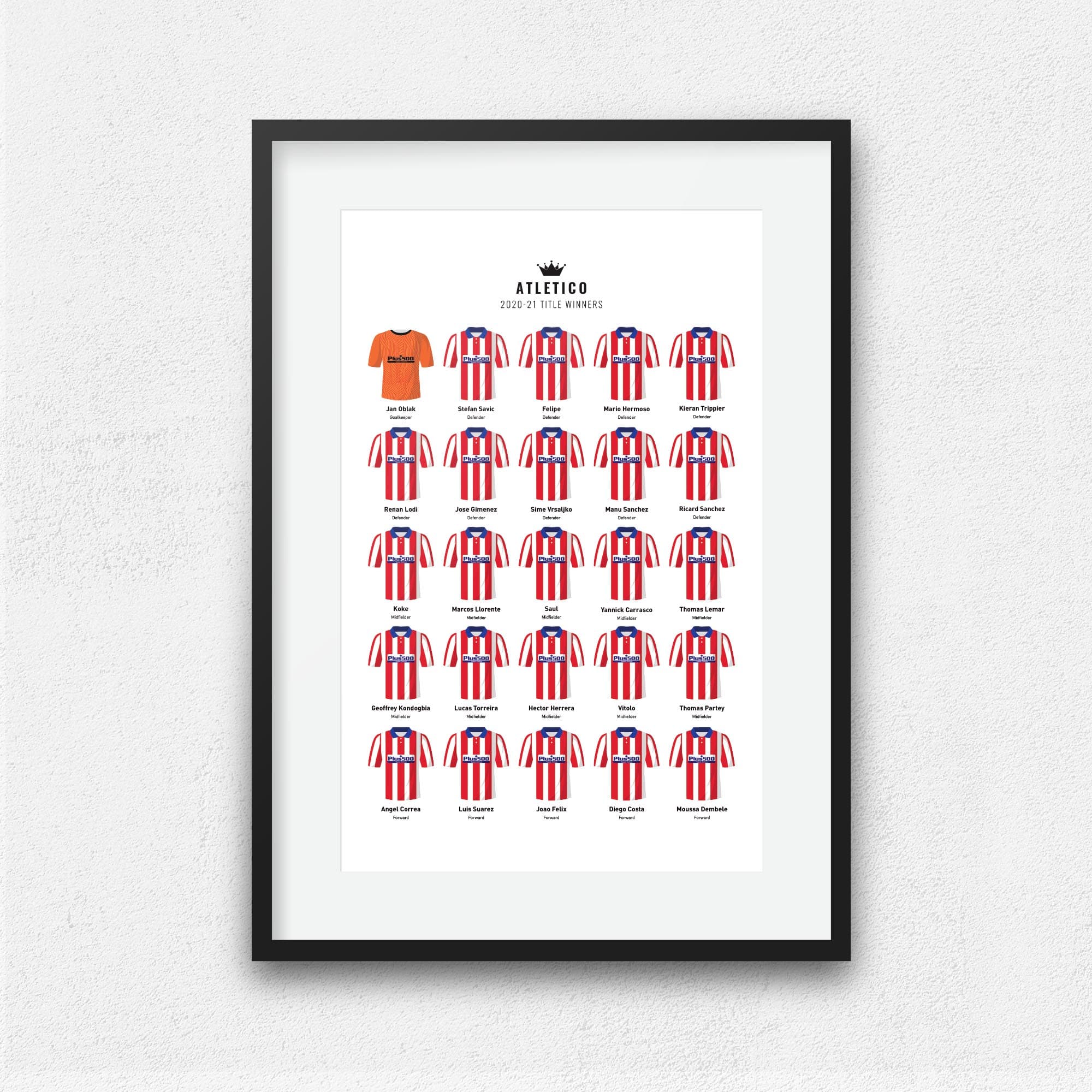 Atletico 2021 Title Winners Football Team Print Good Team On Paper