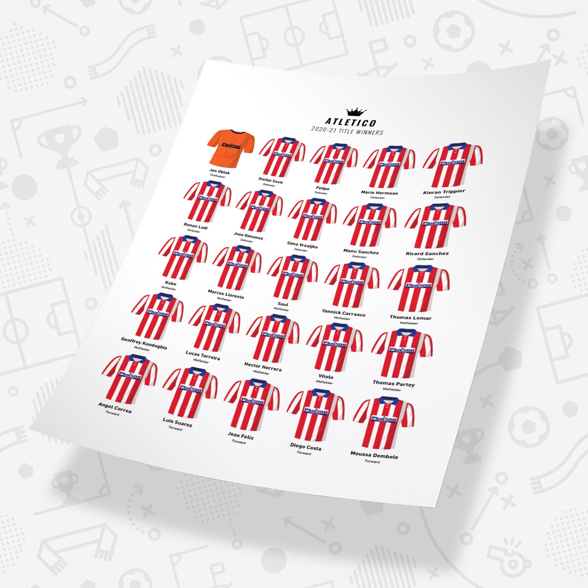 Atletico 2021 Title Winners Football Team Print Good Team On Paper