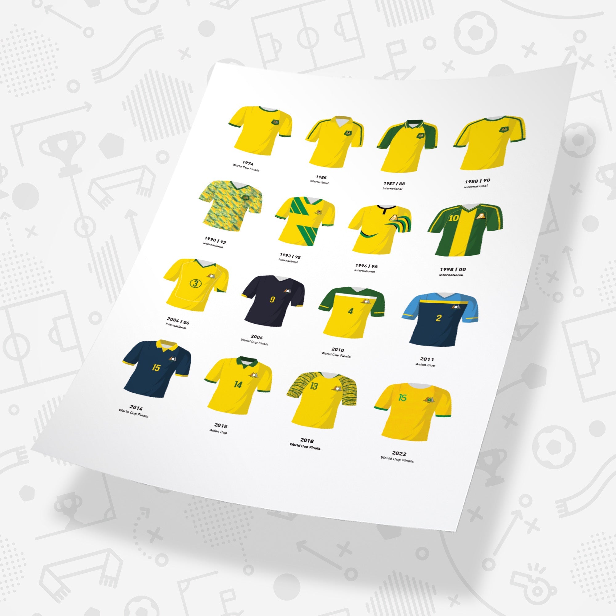 Australia Classic Kits Football Team Print Good Team On Paper